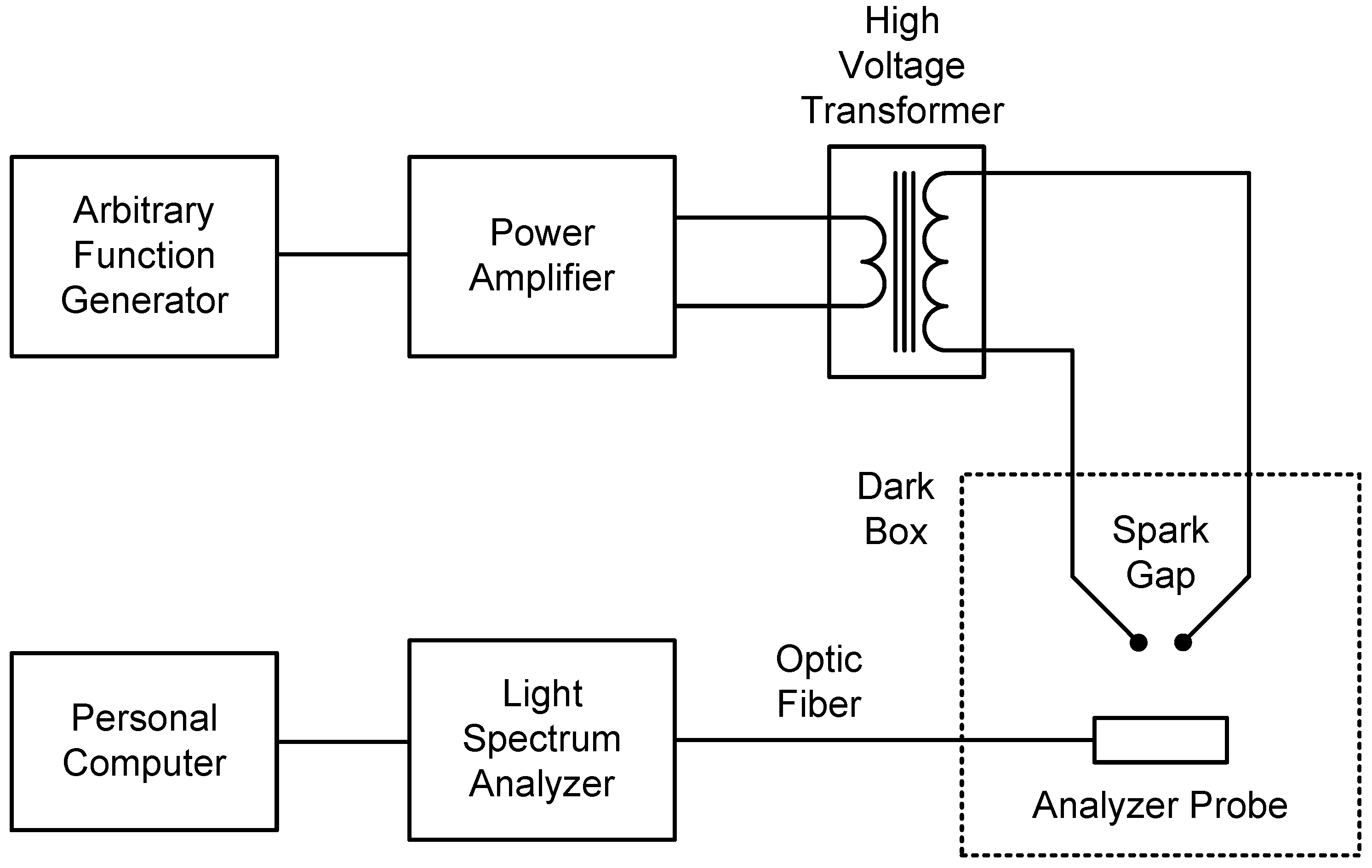 Energies 13 01676 g001