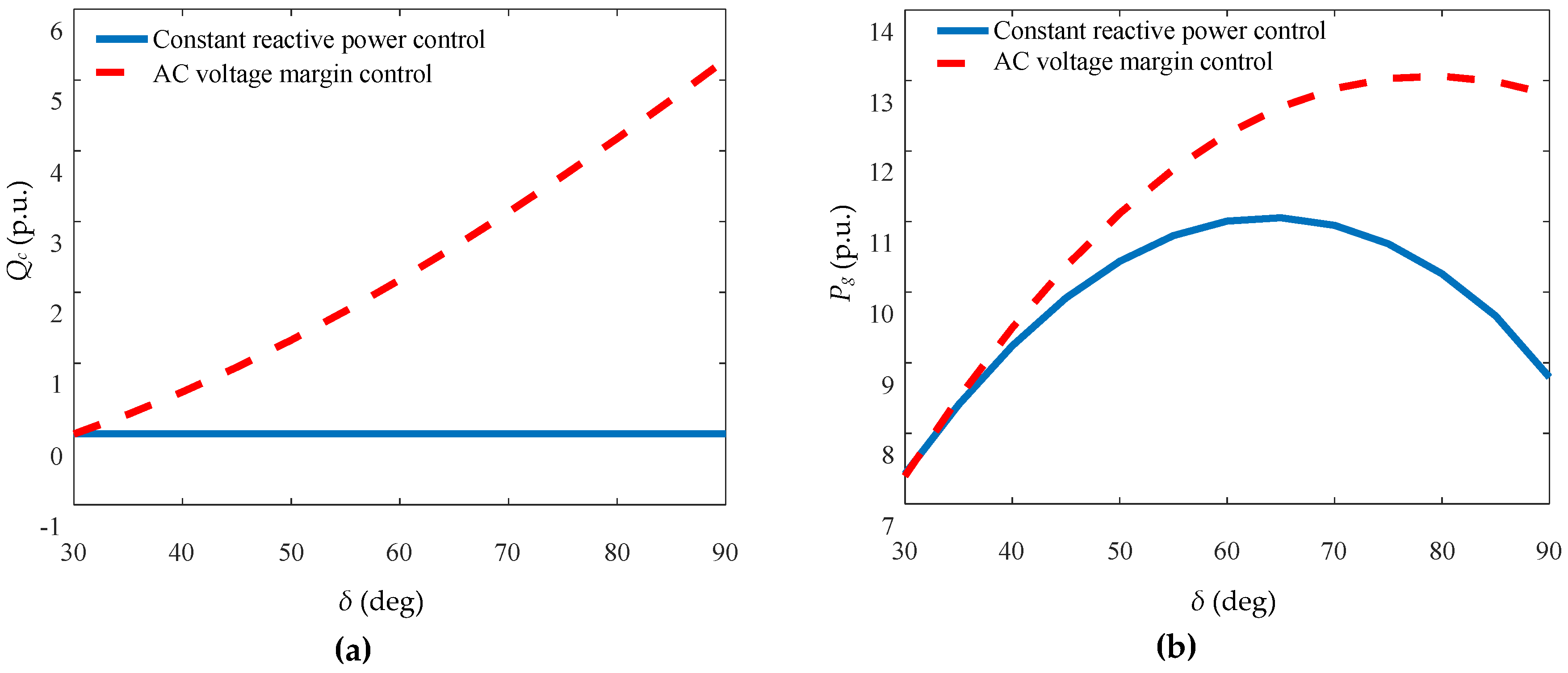 Energies 13 01677 g003