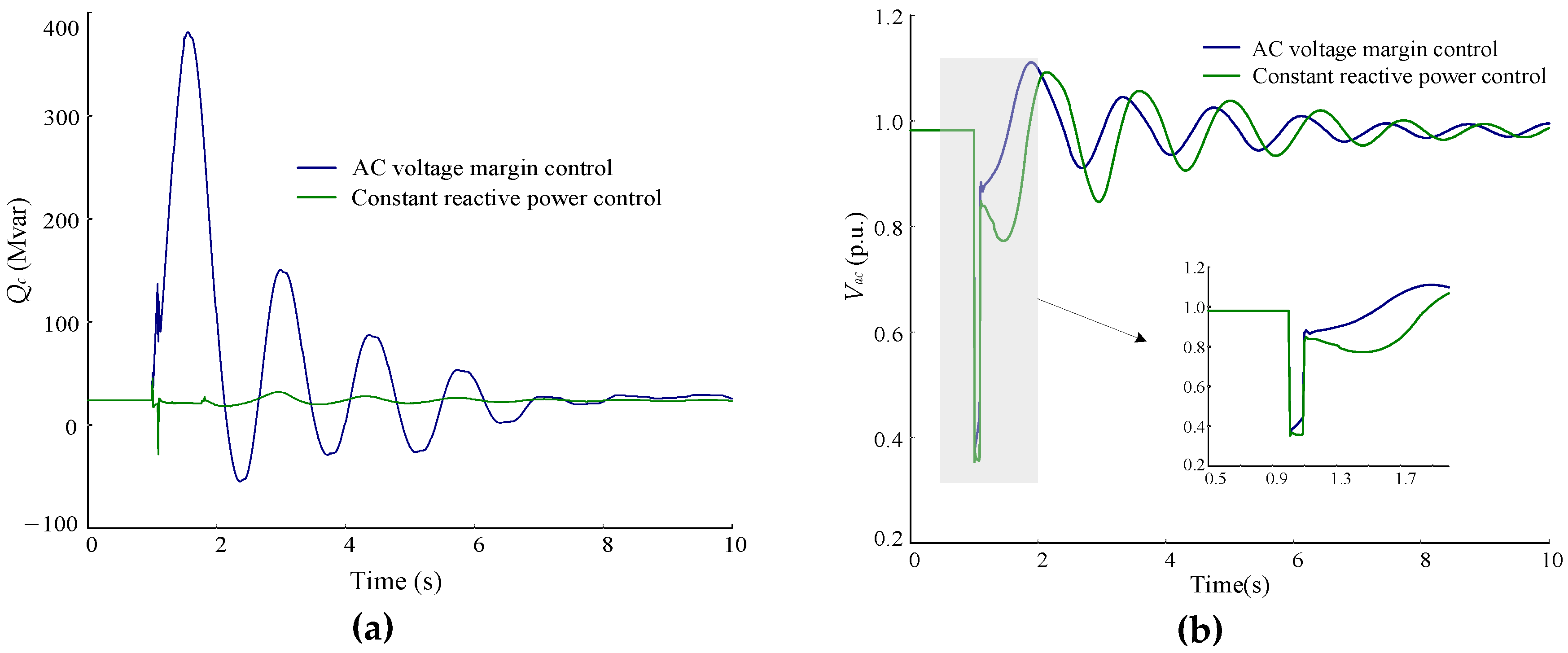 Energies 13 01677 g005