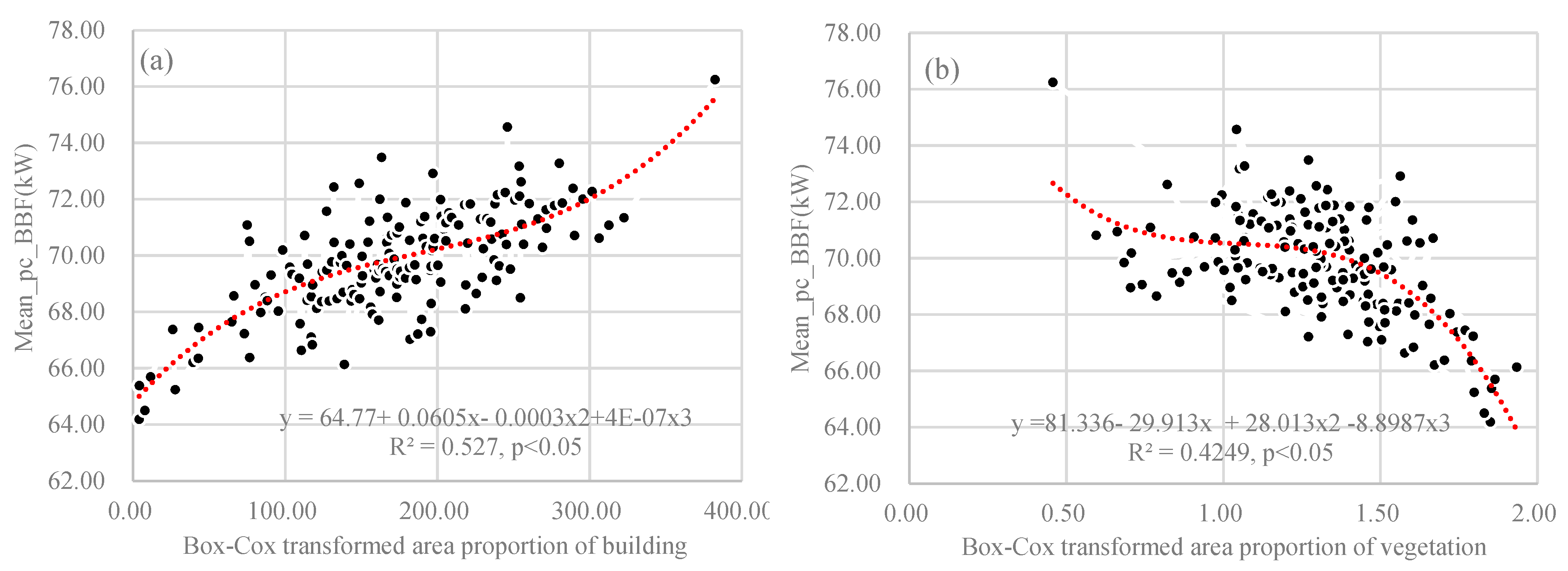 Energies 13 01678 g005 Energies 13 01678 g005