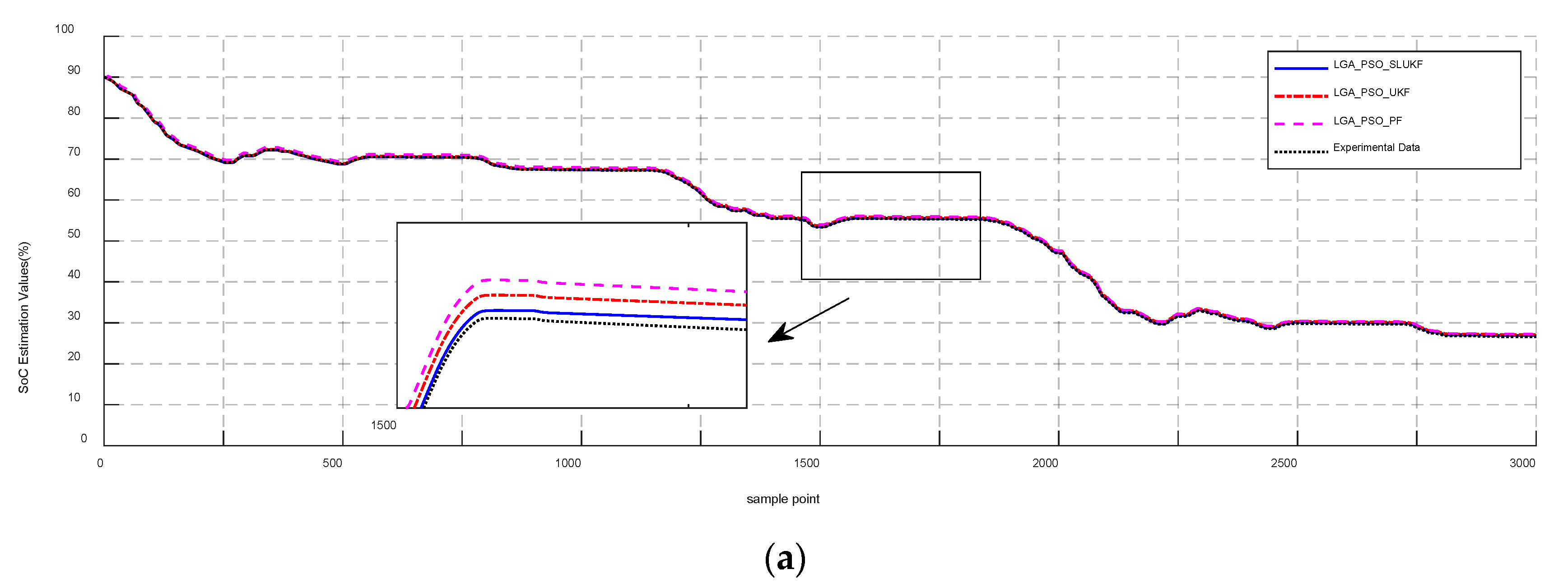 Energies 13 01679 g007a