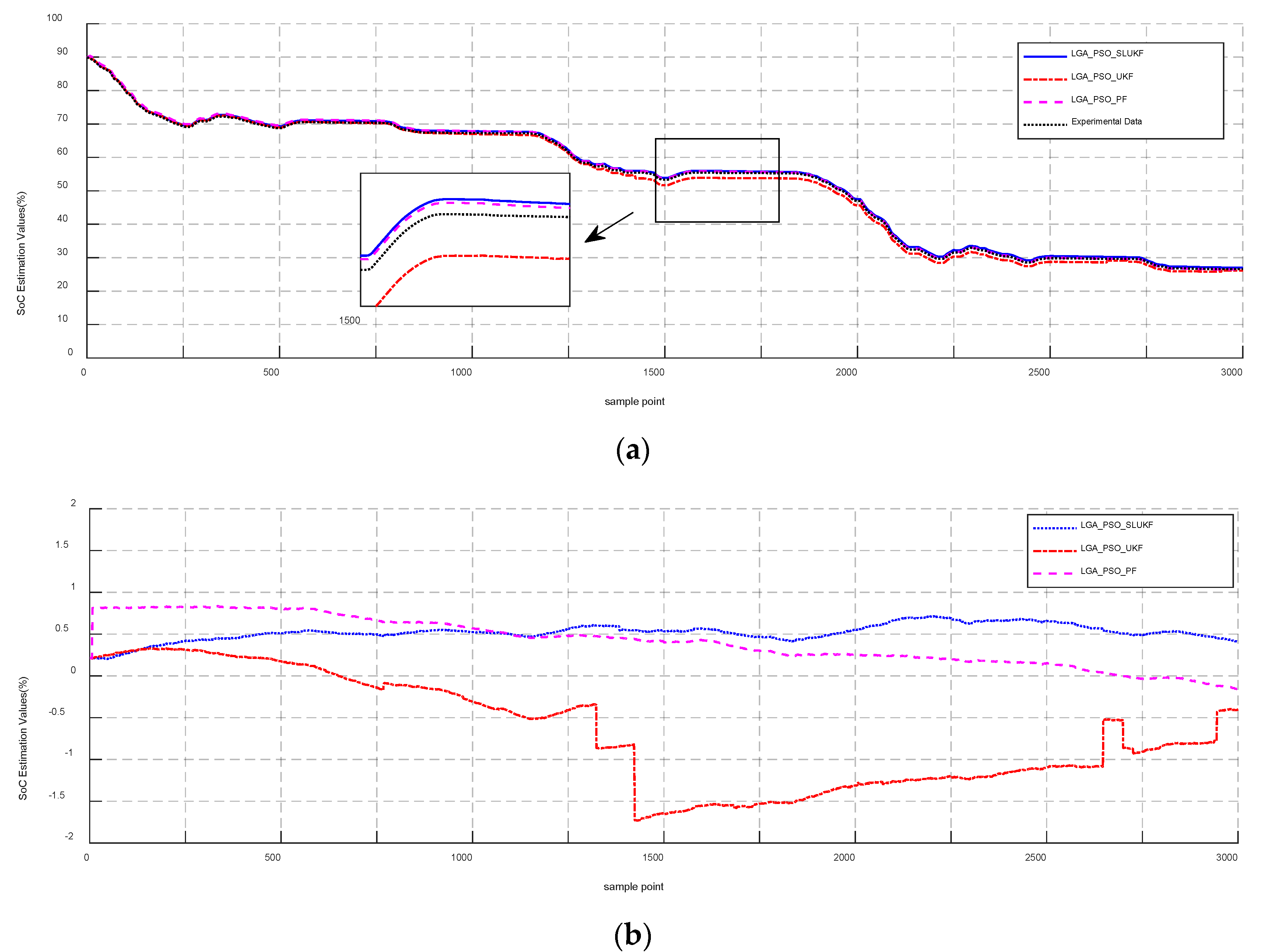 Energies 13 01679 g009