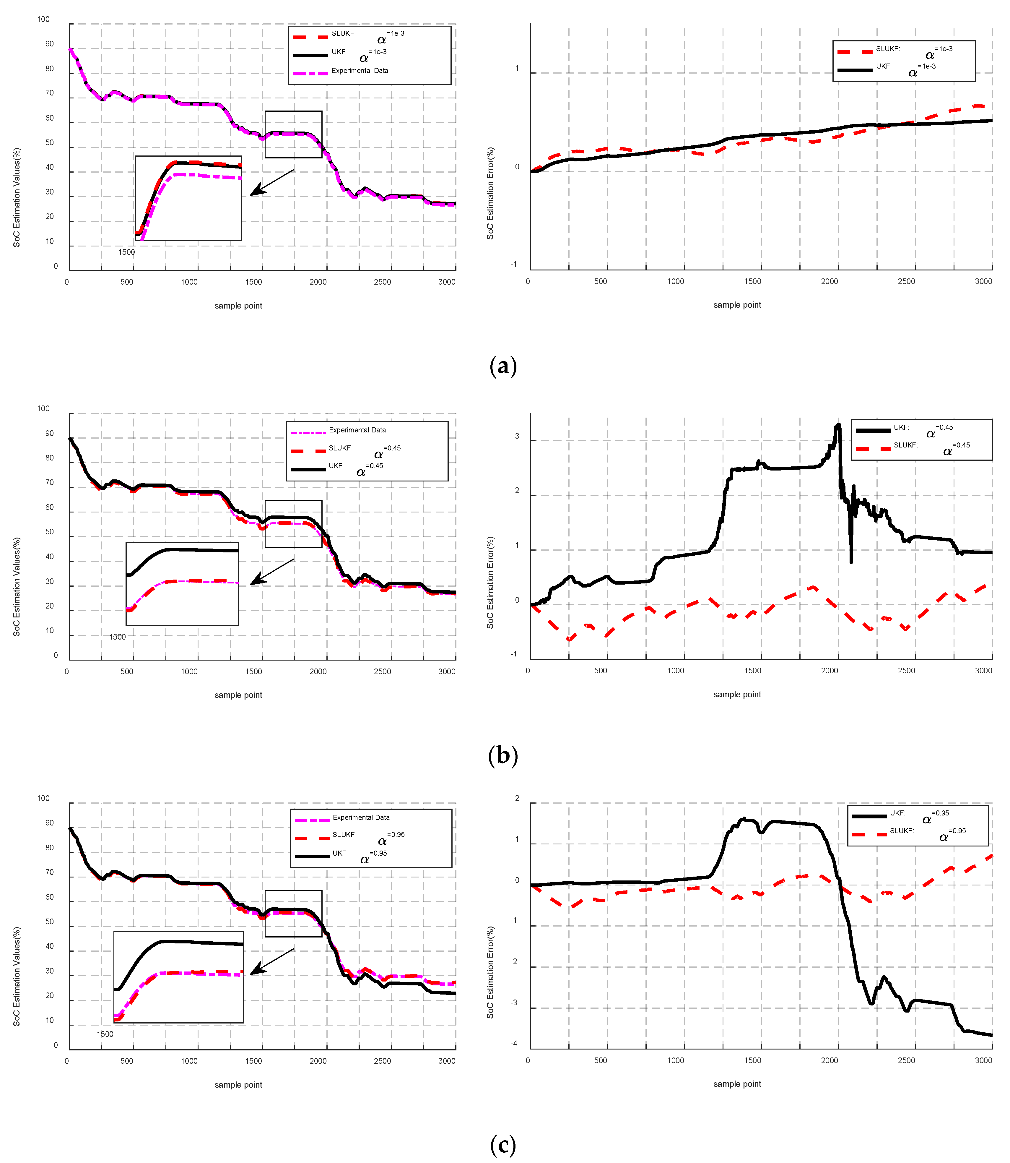 Energies 13 01679 g010