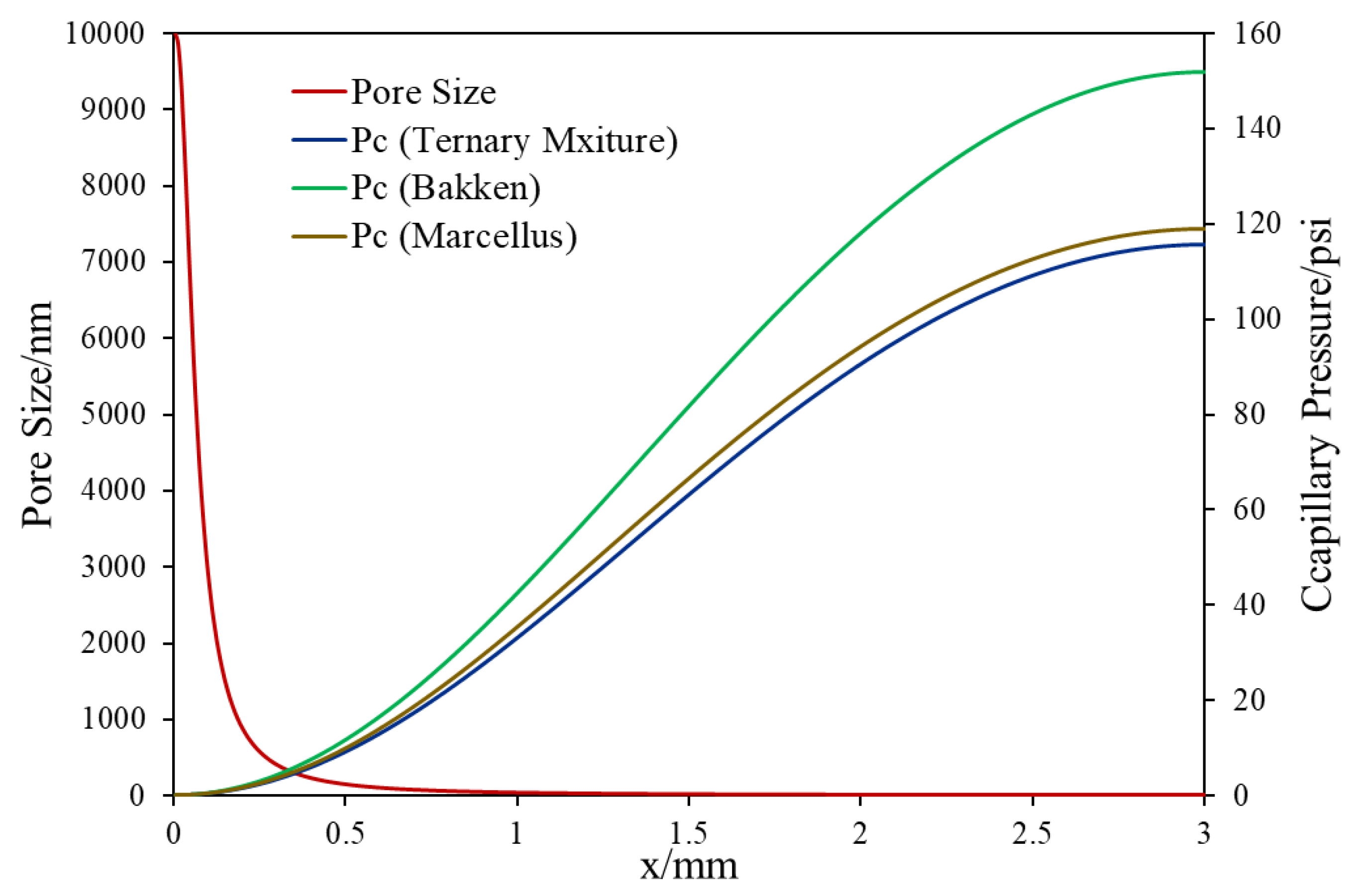 Energies 13 01680 g002 Energies 13 01680 g002