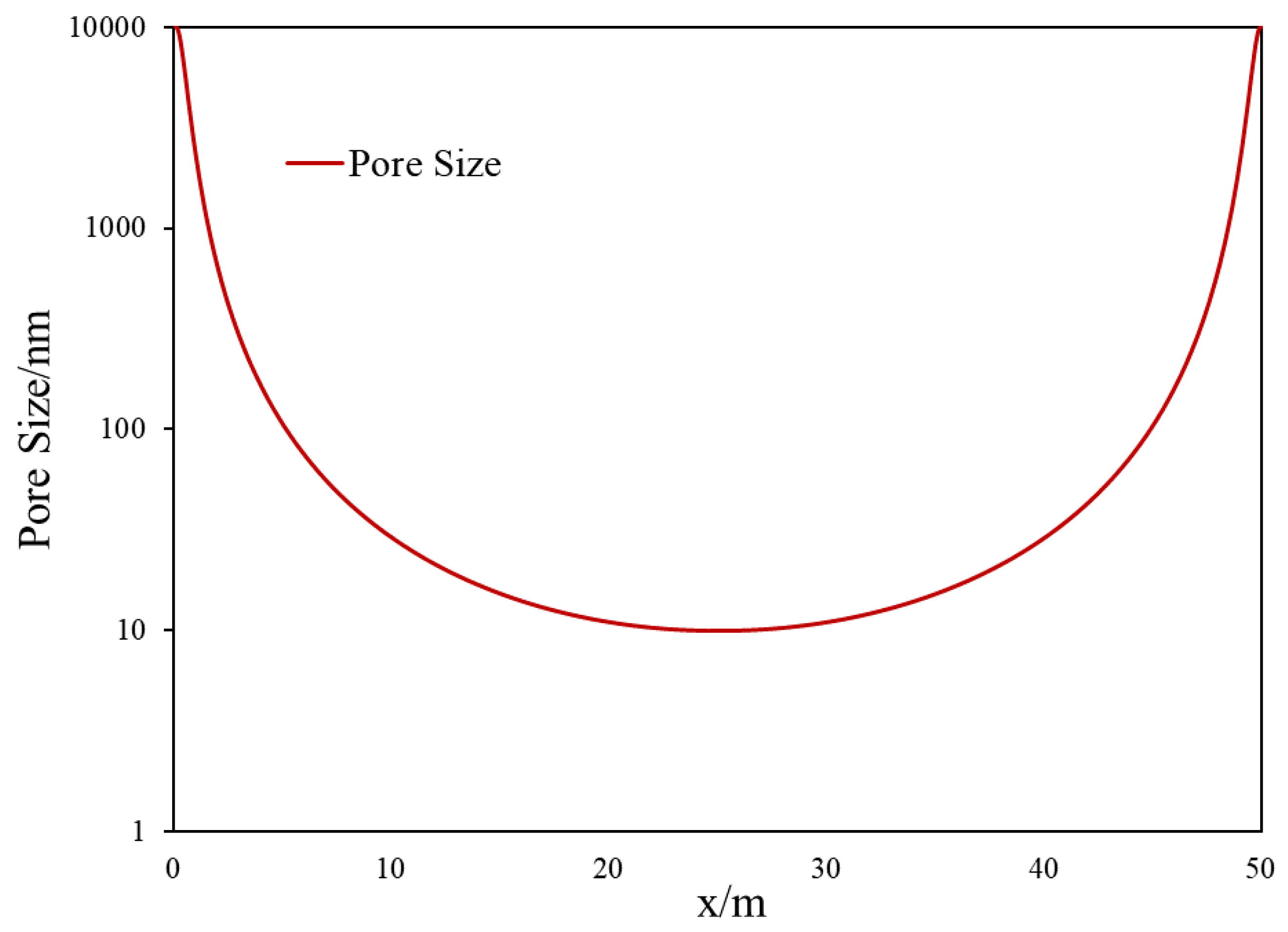Energies 13 01680 g003 Energies 13 01680 g003