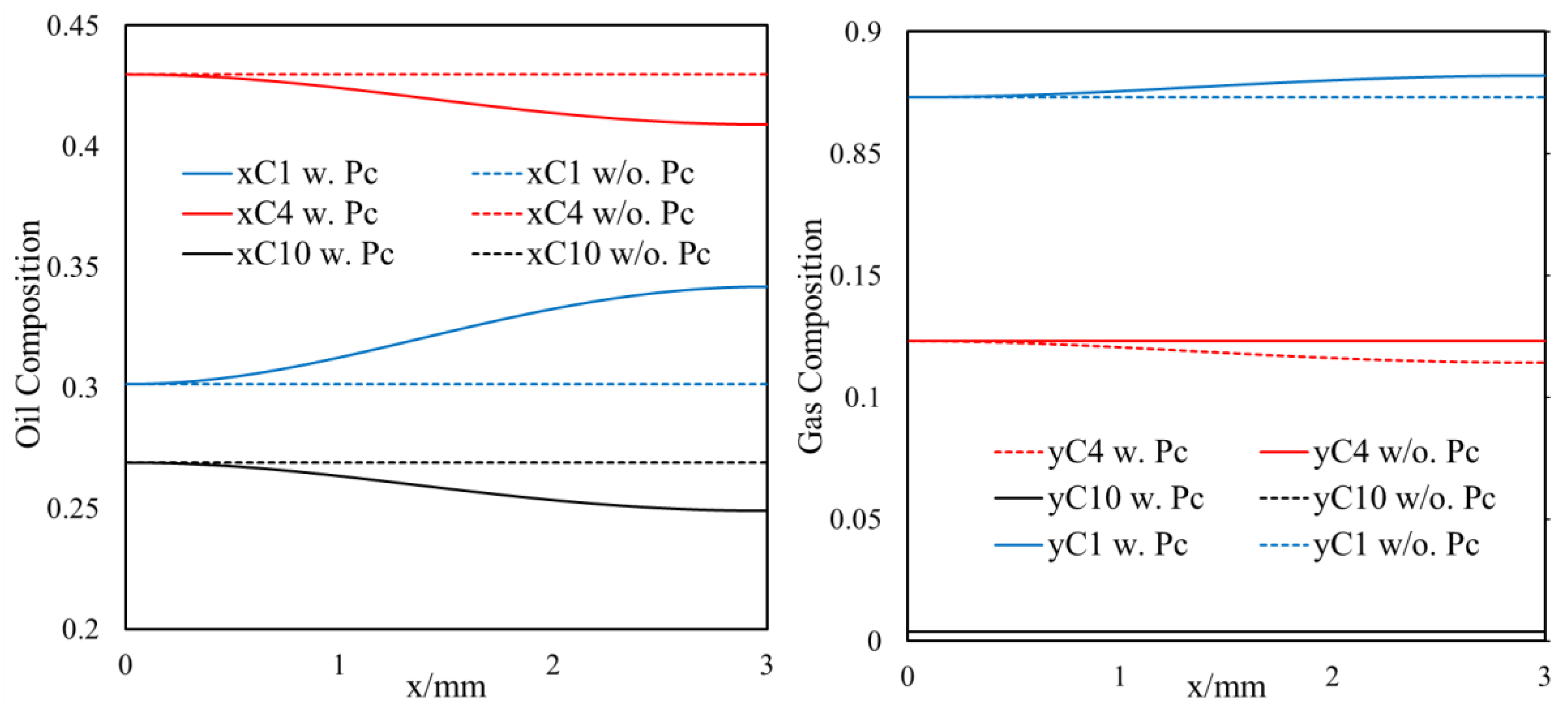 Energies 13 01680 g005 Energies 13 01680 g005