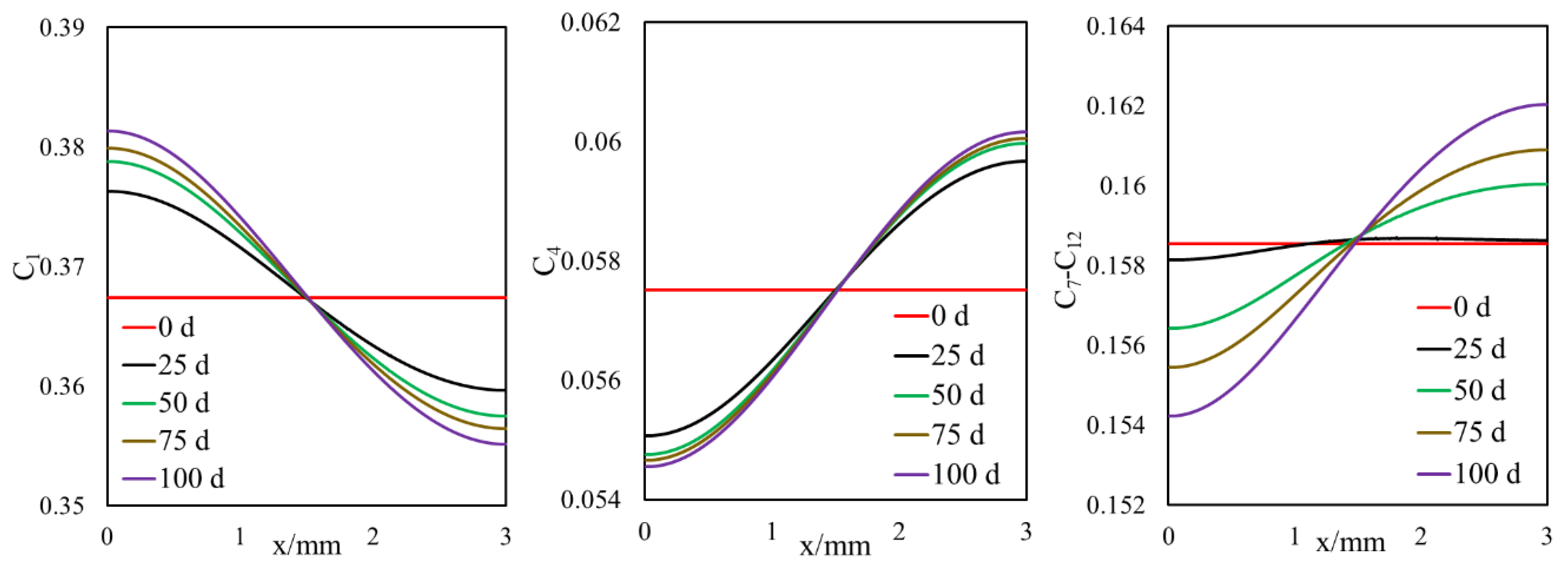 Energies 13 01680 g008 Energies 13 01680 g008