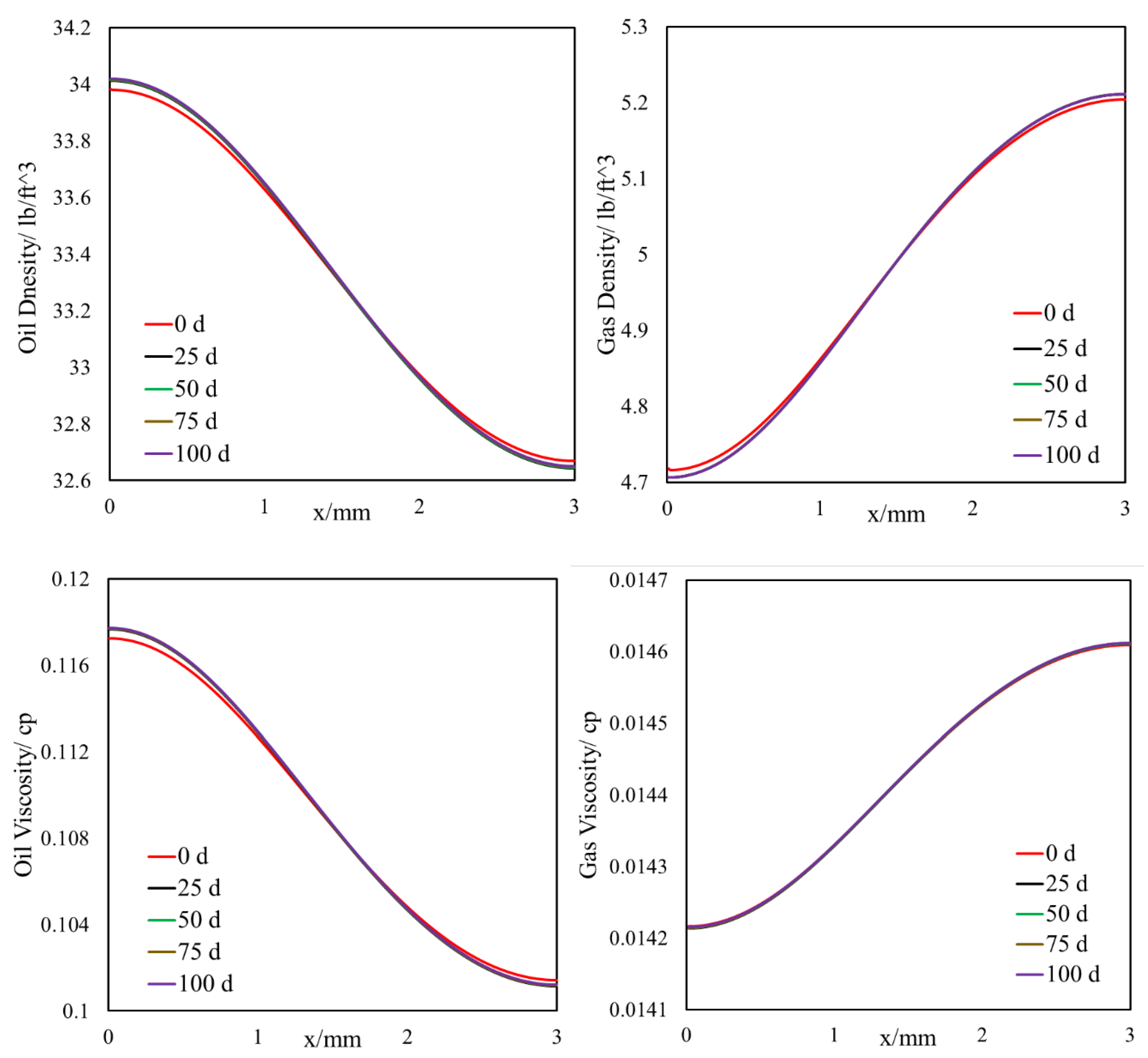 Energies 13 01680 g011 Energies 13 01680 g011