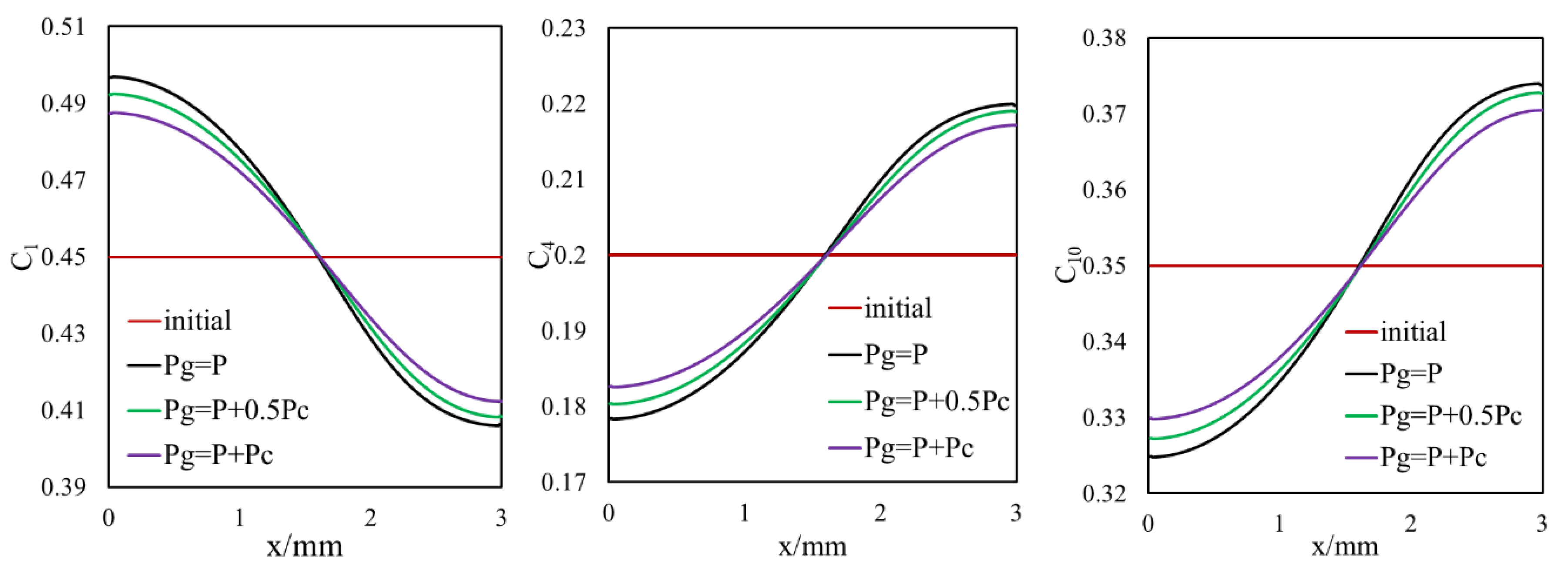 Energies 13 01680 g012 Energies 13 01680 g012