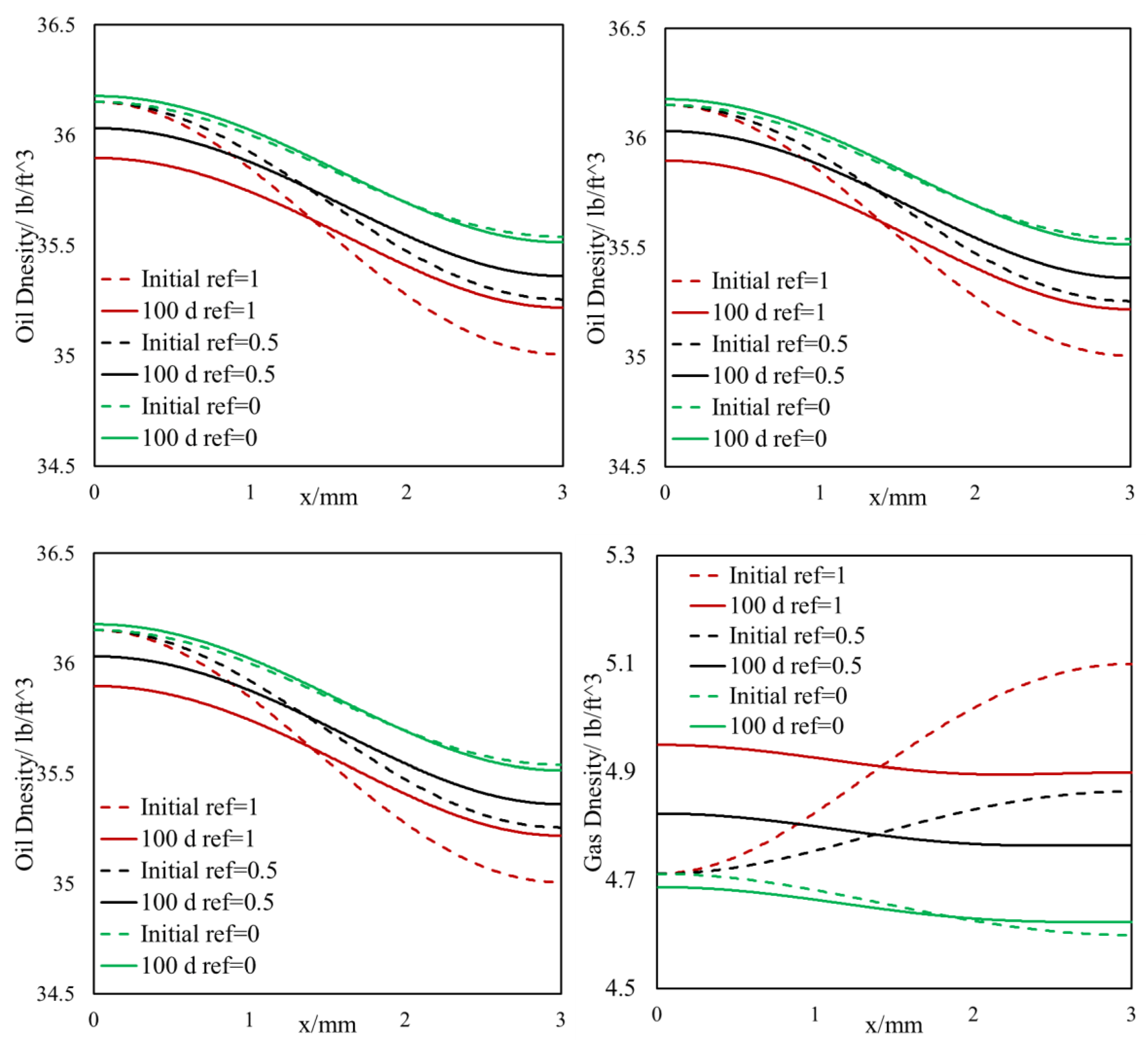 Energies 13 01680 g013 Energies 13 01680 g013