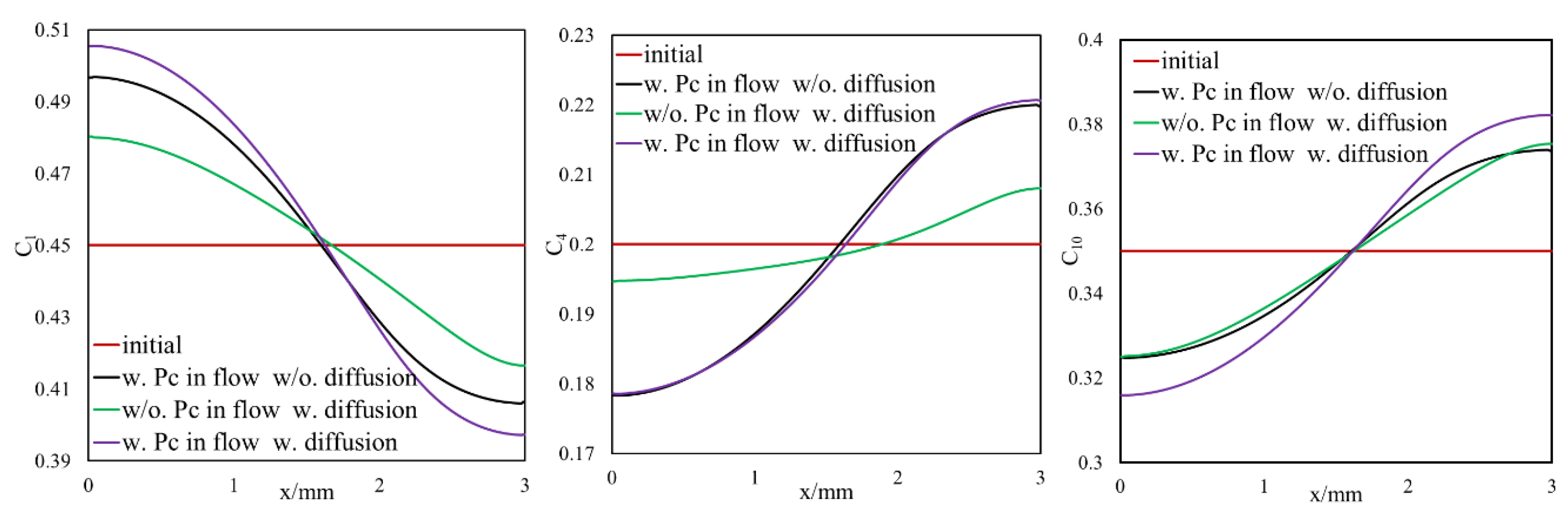 Energies 13 01680 g014 Energies 13 01680 g014