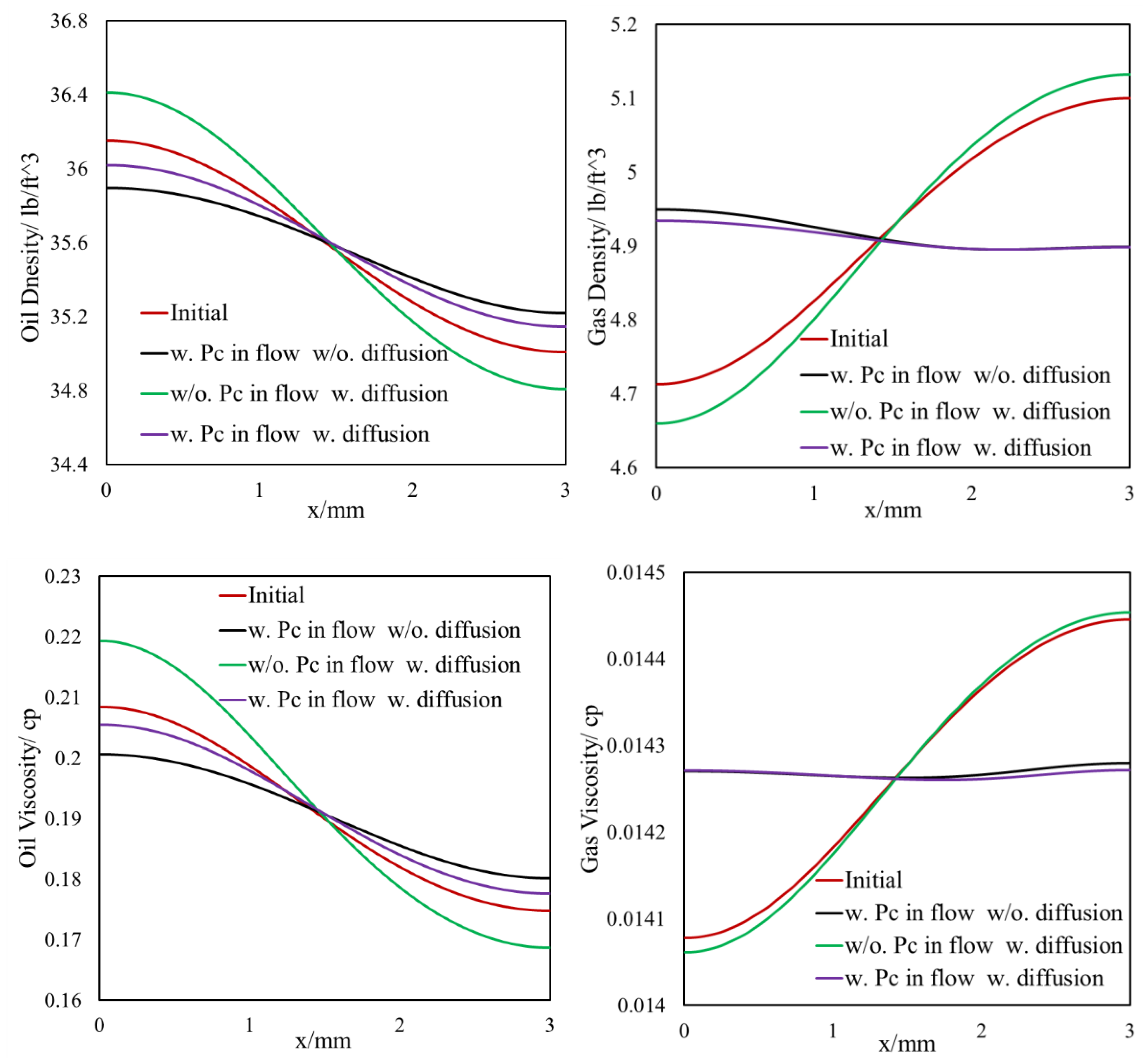 Energies 13 01680 g015 Energies 13 01680 g015