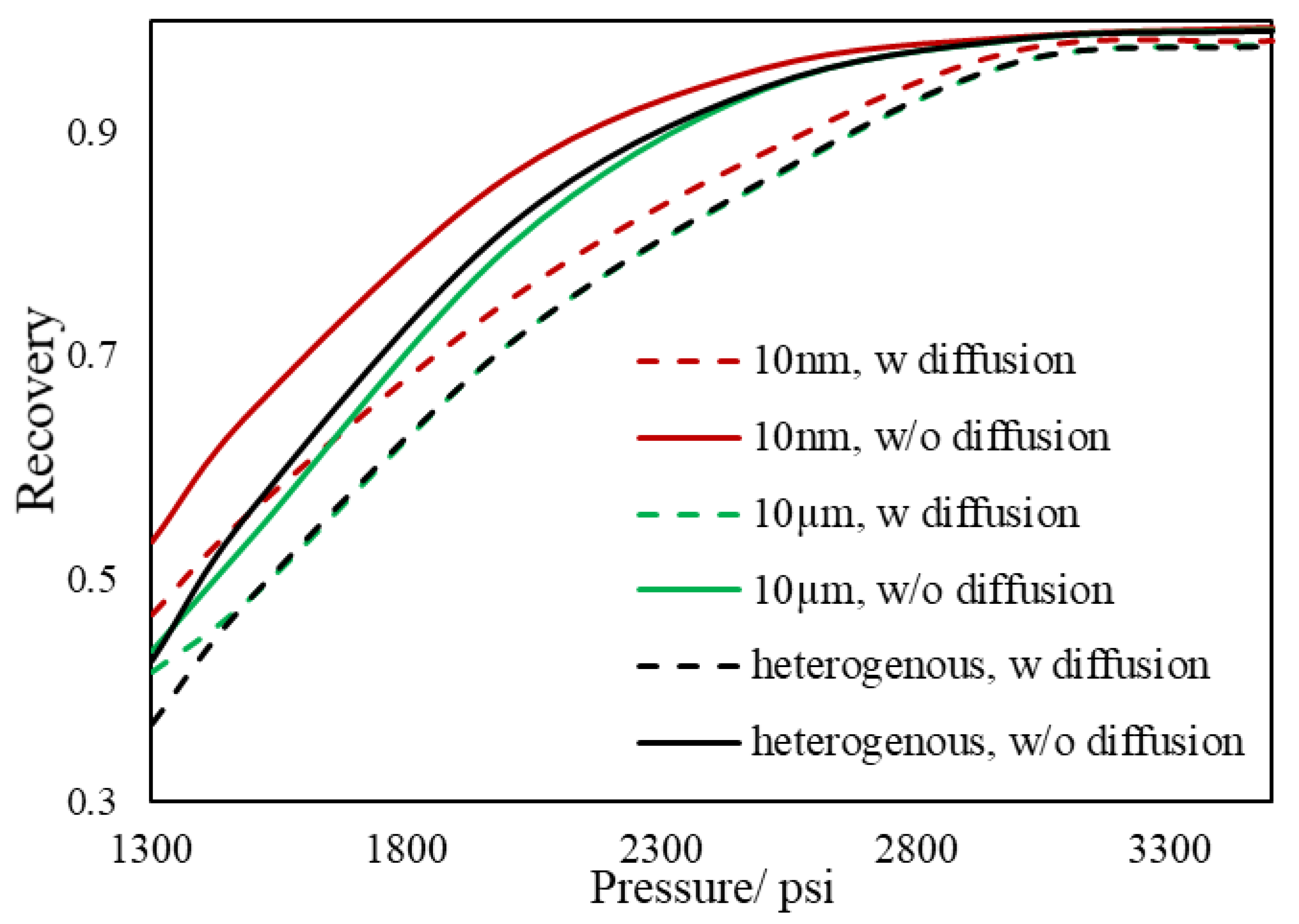 Energies 13 01680 g016 Energies 13 01680 g016