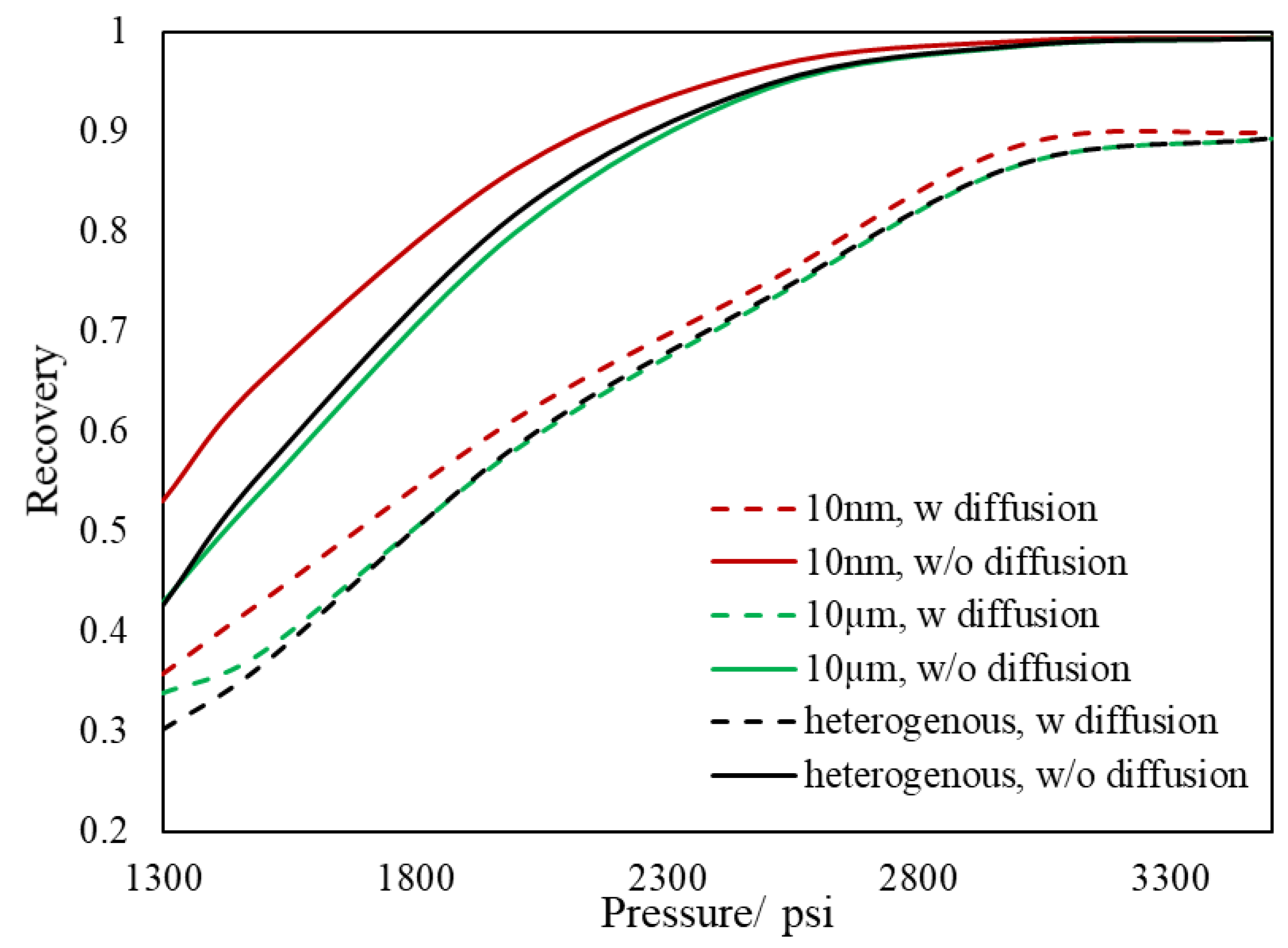 Energies 13 01680 g017 Energies 13 01680 g017