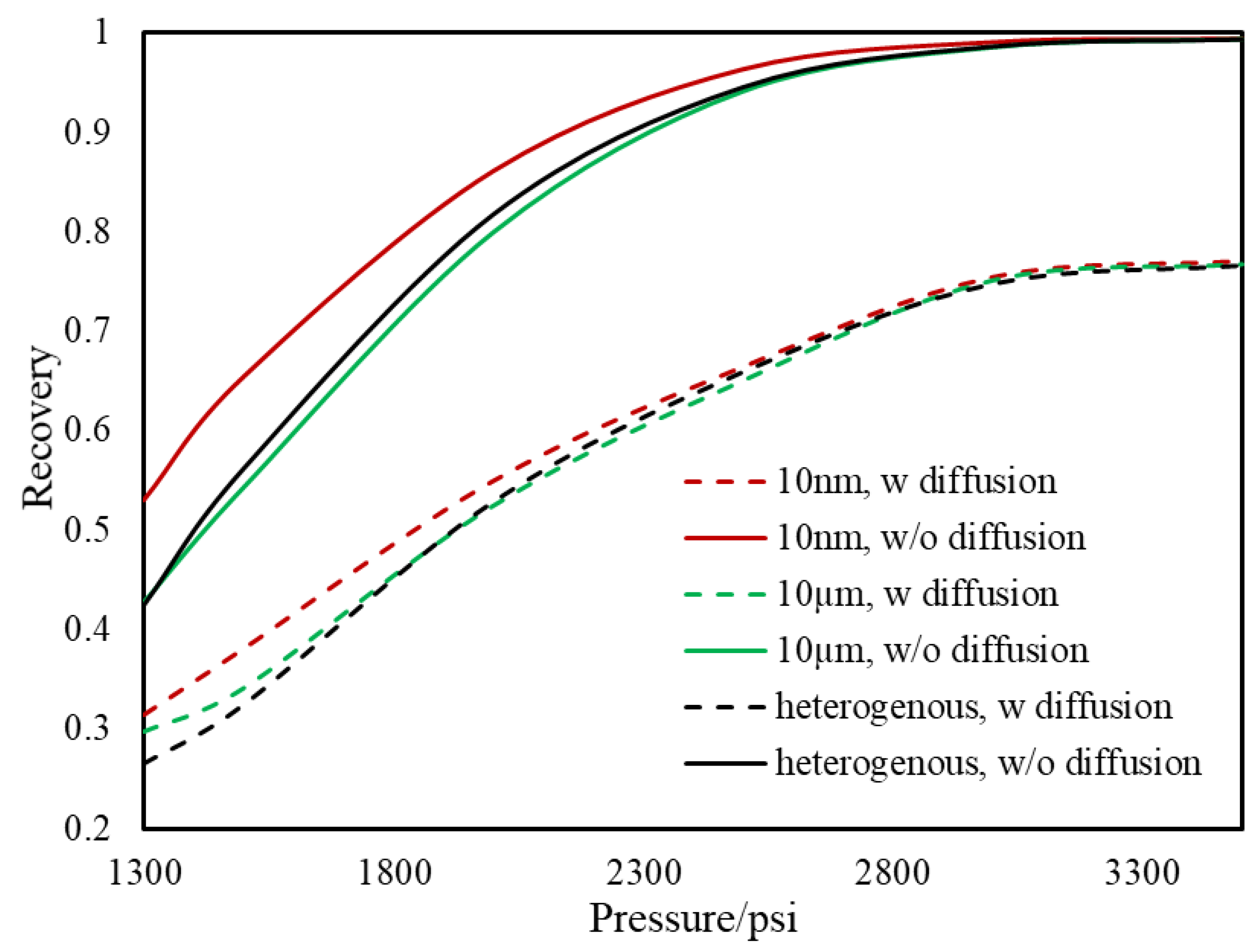 Energies 13 01680 g018 Energies 13 01680 g018