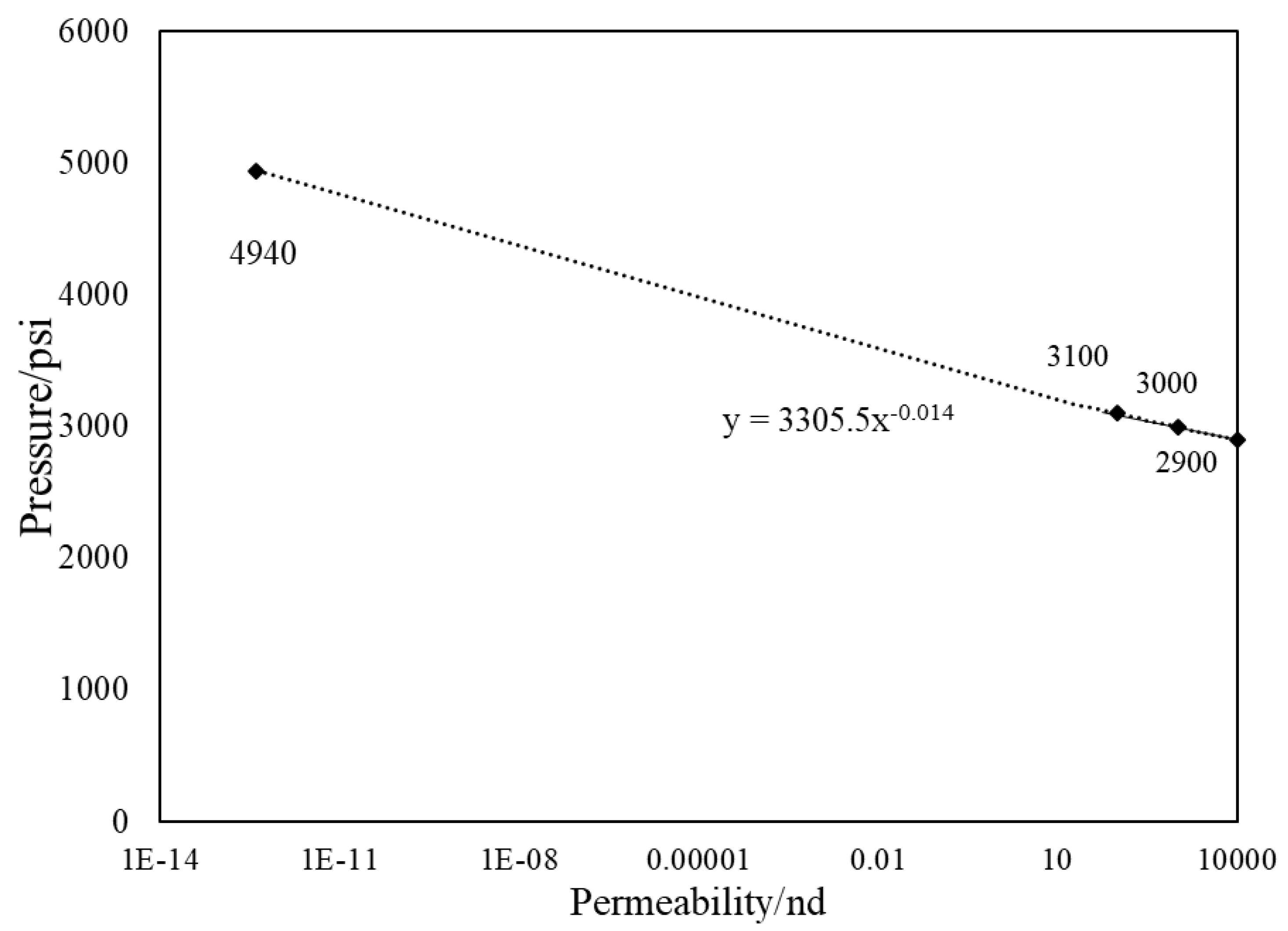 Energies 13 01680 g019 Energies 13 01680 g019