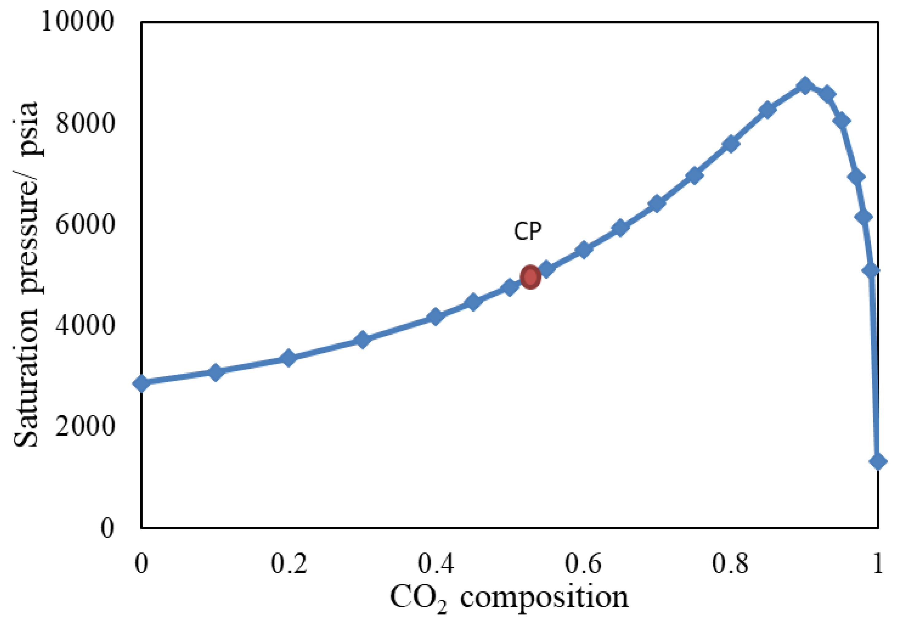 Energies 13 01680 g020 Energies 13 01680 g020