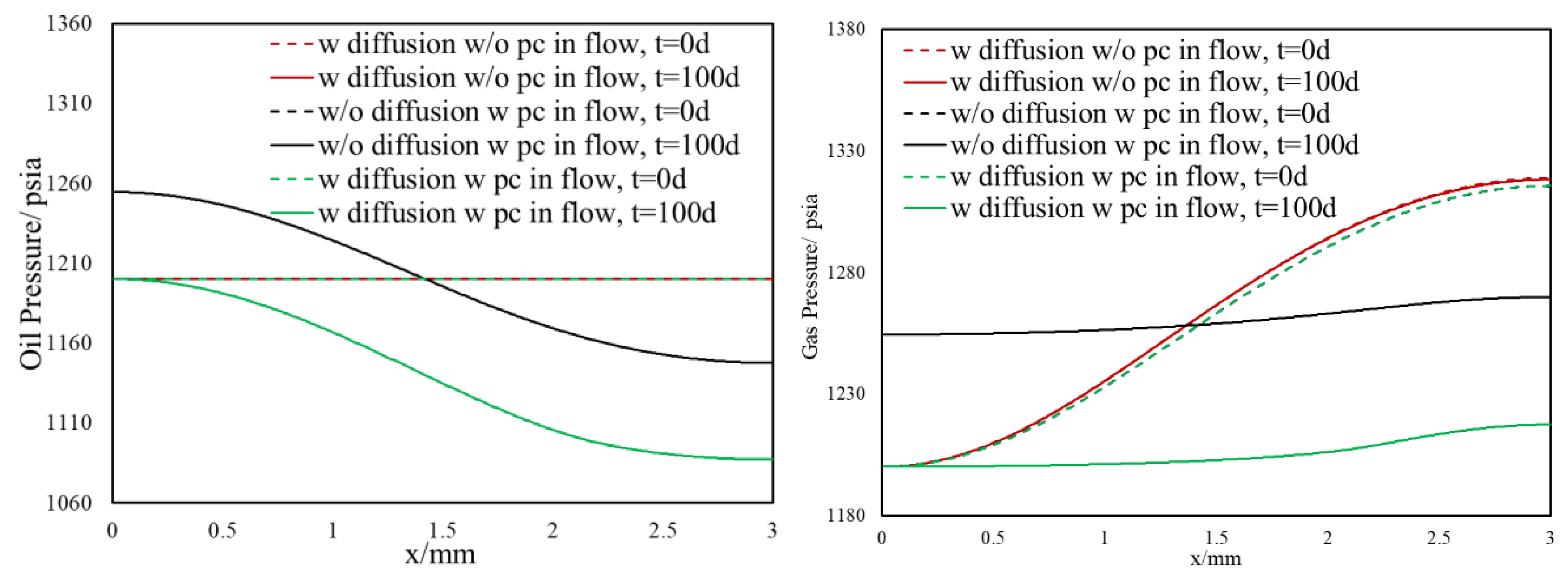 Energies 13 01680 g022 Energies 13 01680 g022