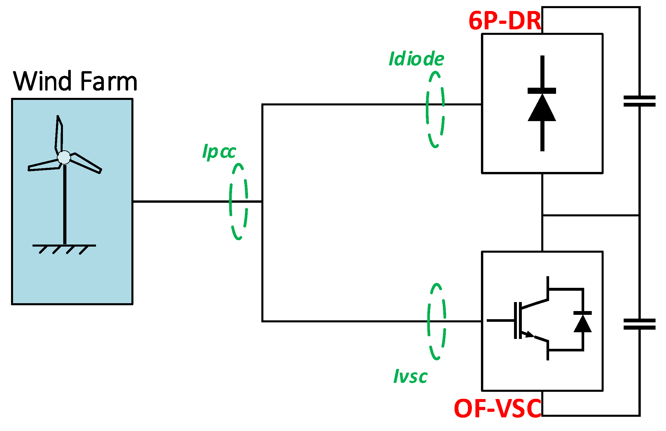 Energies 13 01681 g004