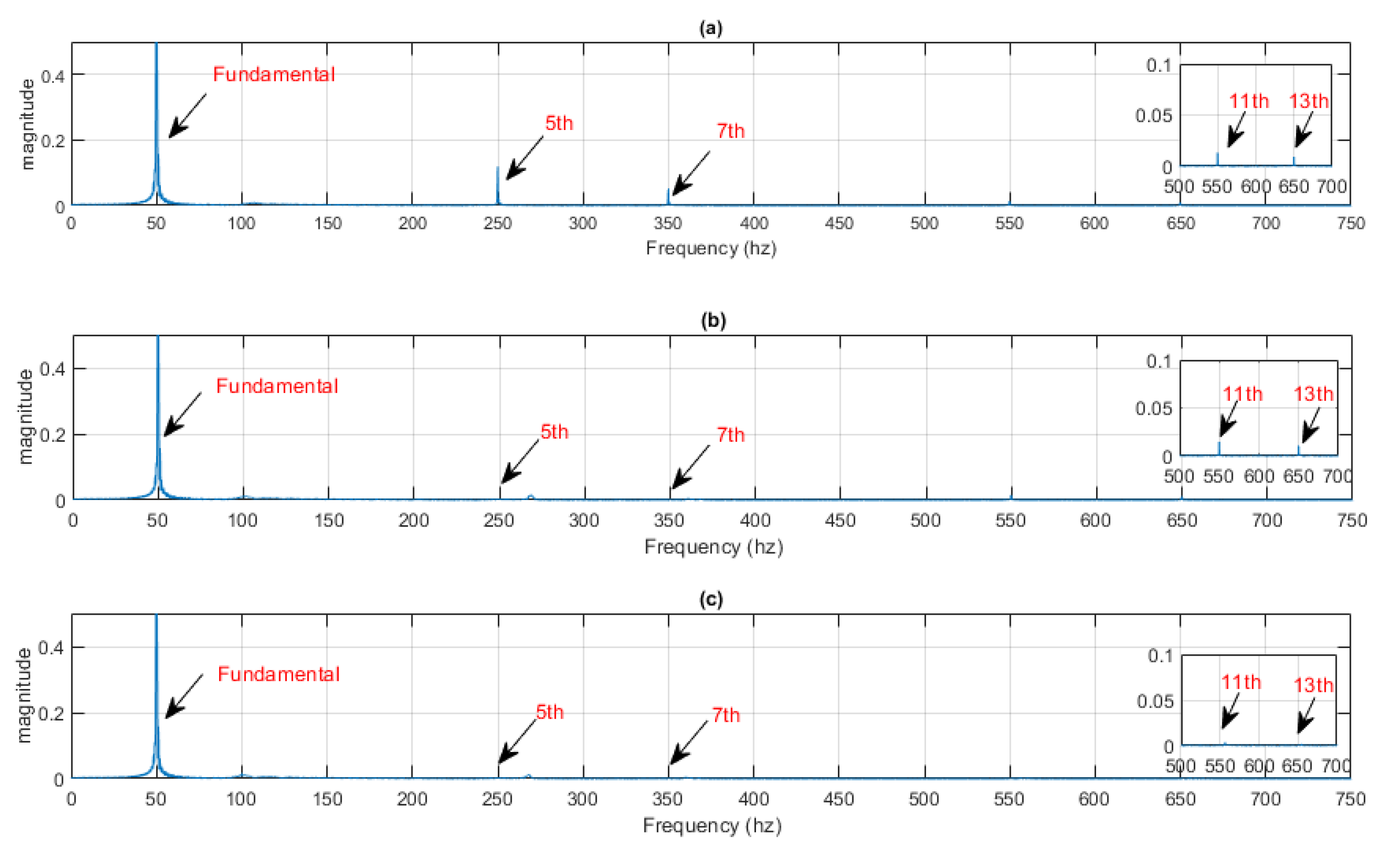 Energies 13 01681 g009