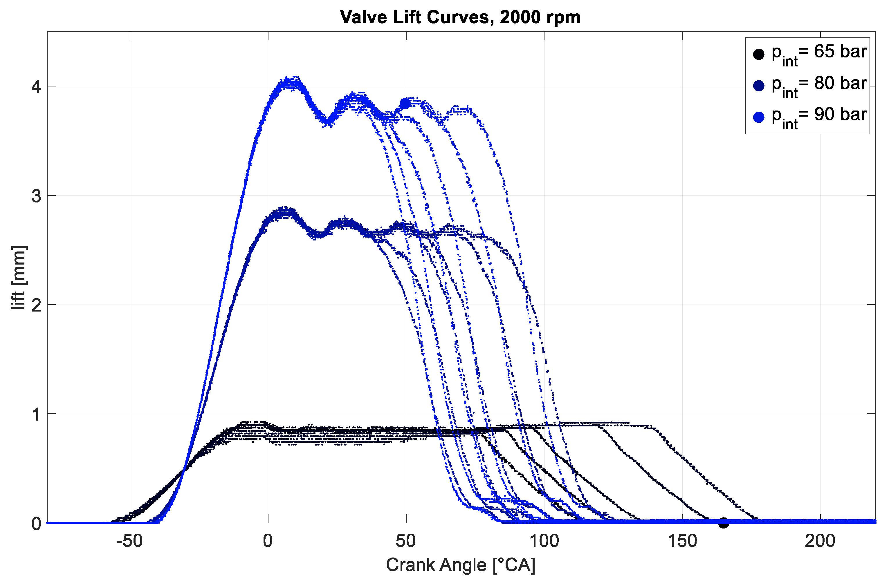 Energies 13 01682 g003 550