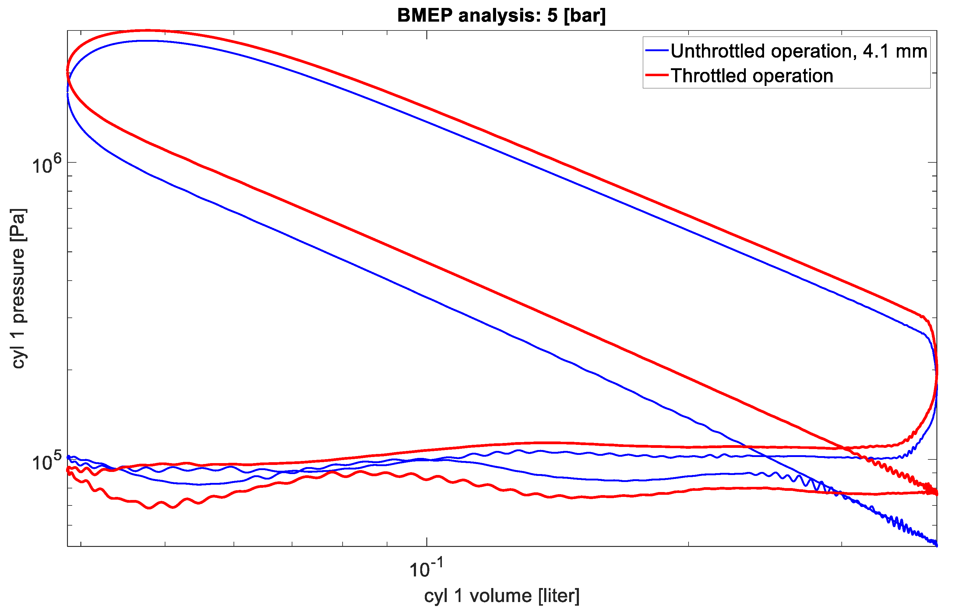 Energies 13 01682 g007 550