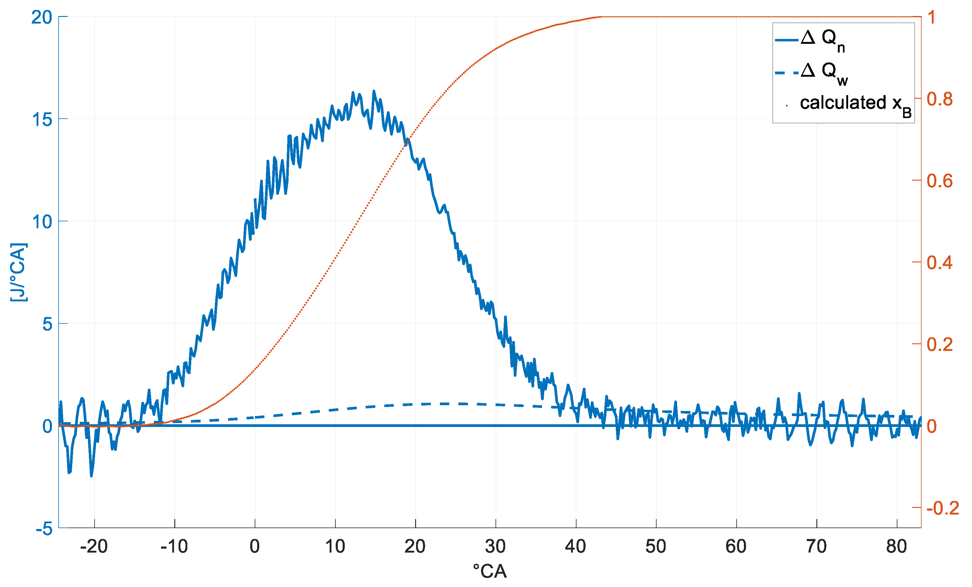 Energies 13 01682 g0a1 550