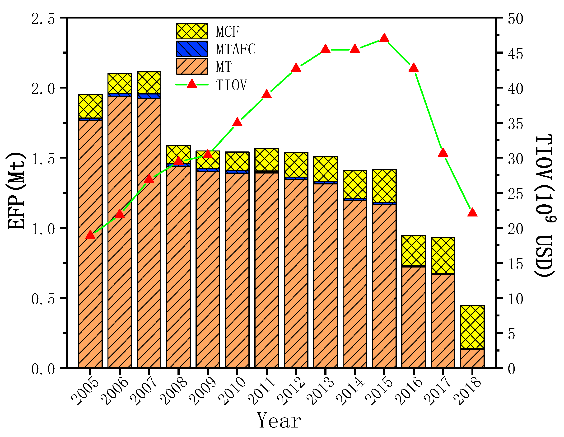 Energies 13 01683 g001 Energies 13 01683 g001