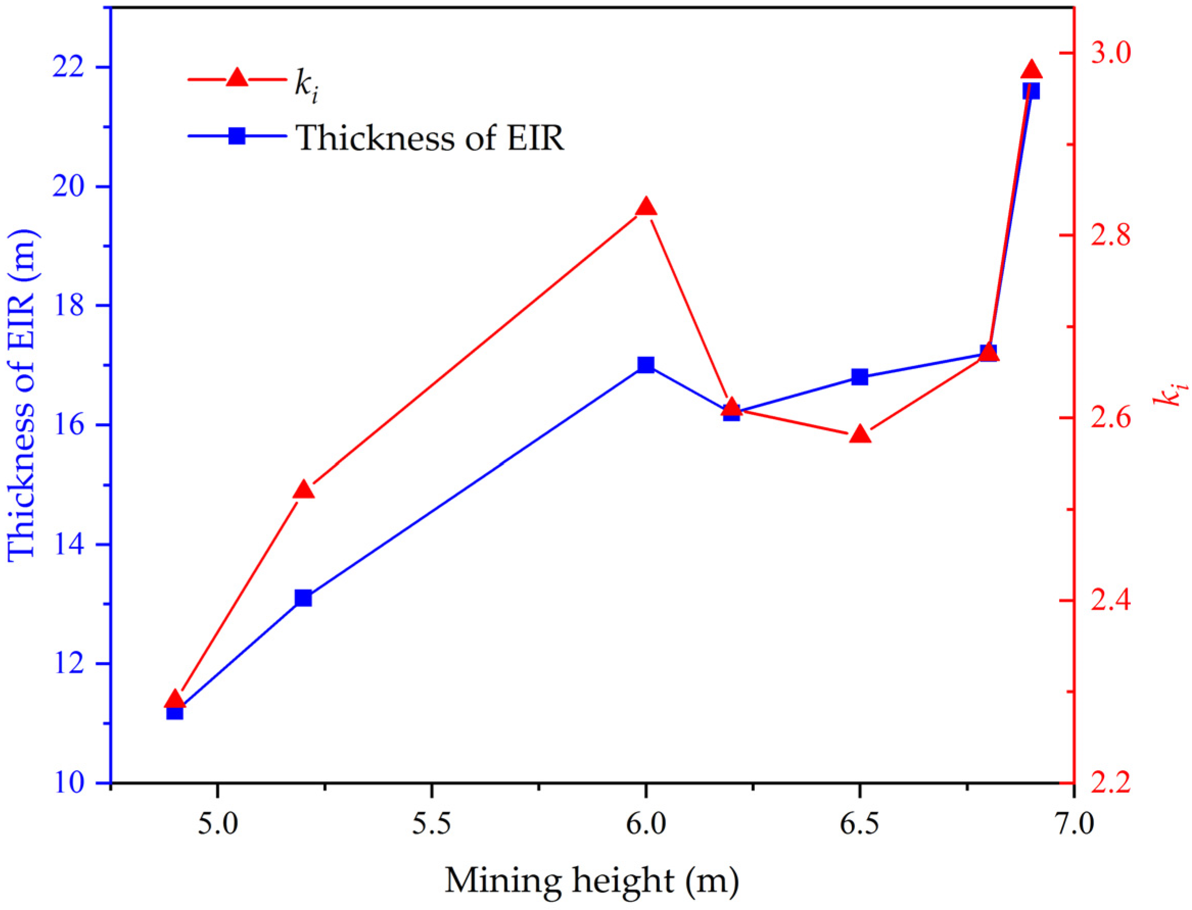 Energies 13 01685 g001