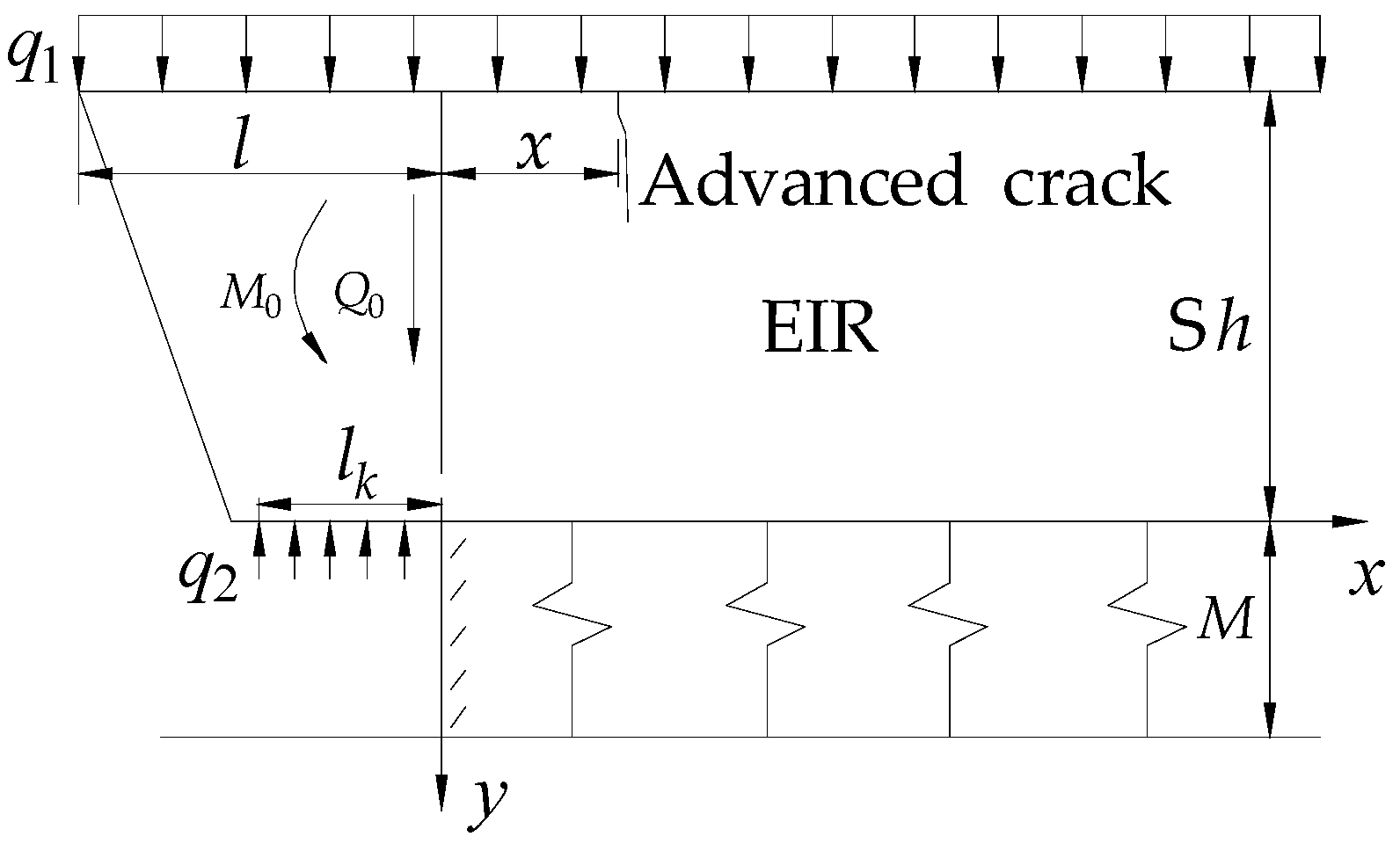 Energies 13 01685 g004