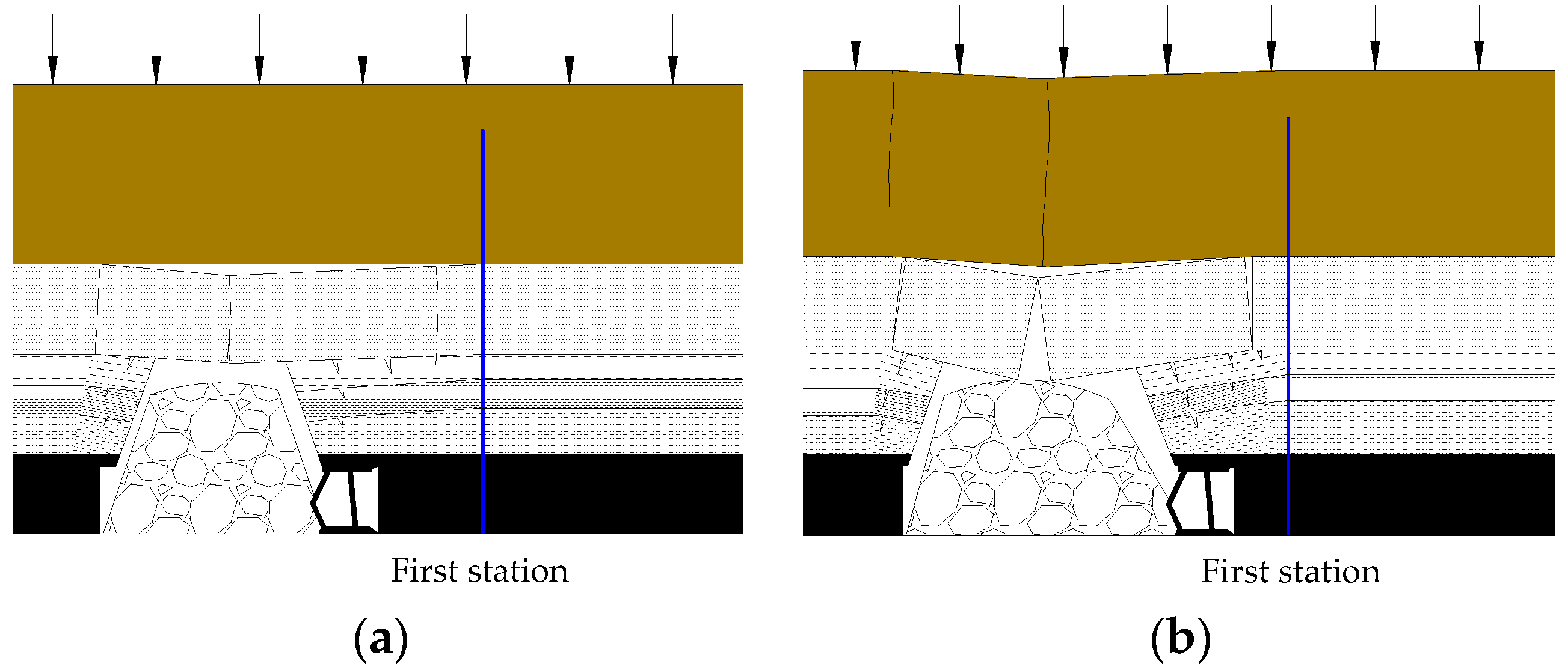 Energies 13 01685 g007