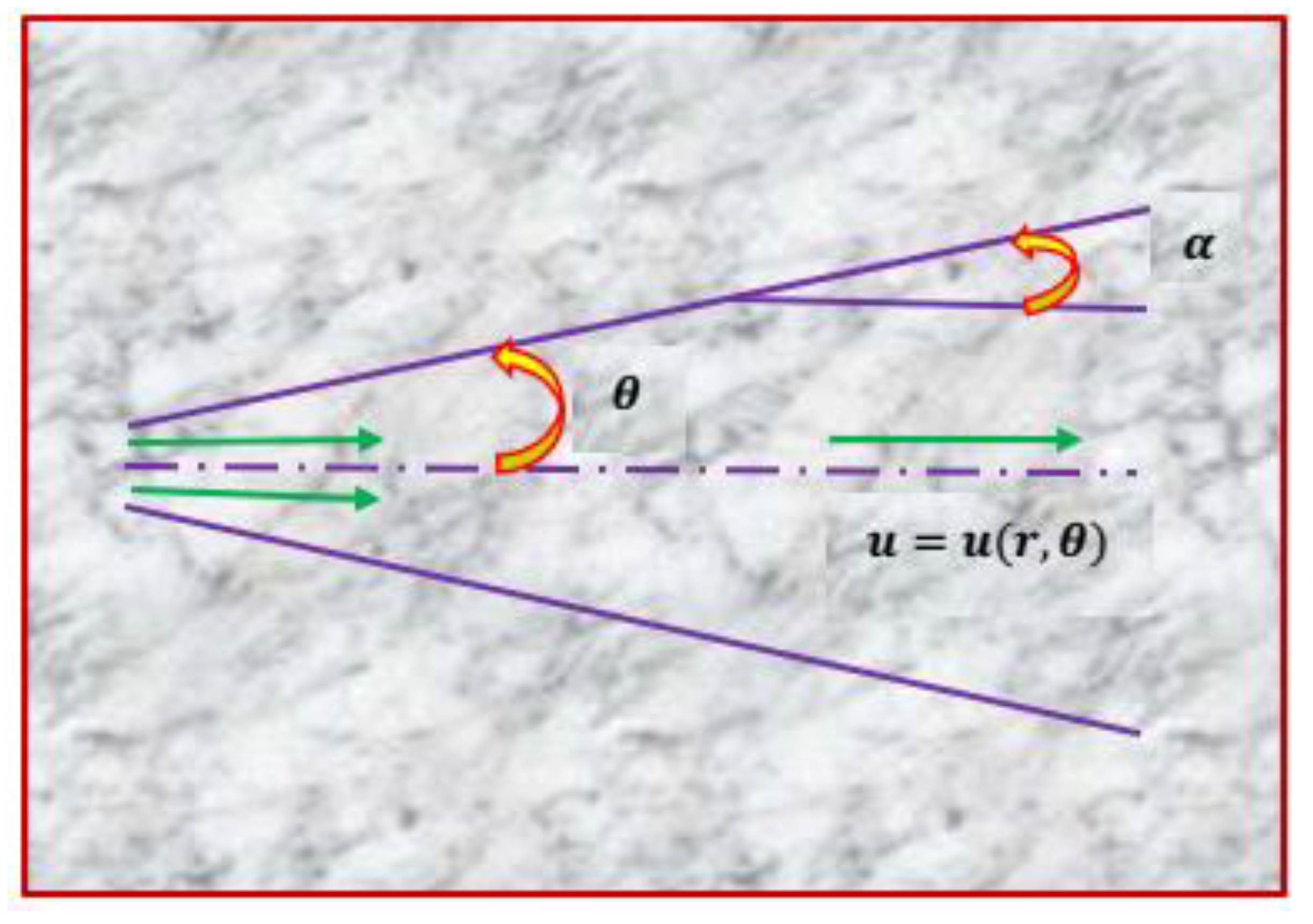 Energies 13 01686 g001 Energies 13 01686 g001