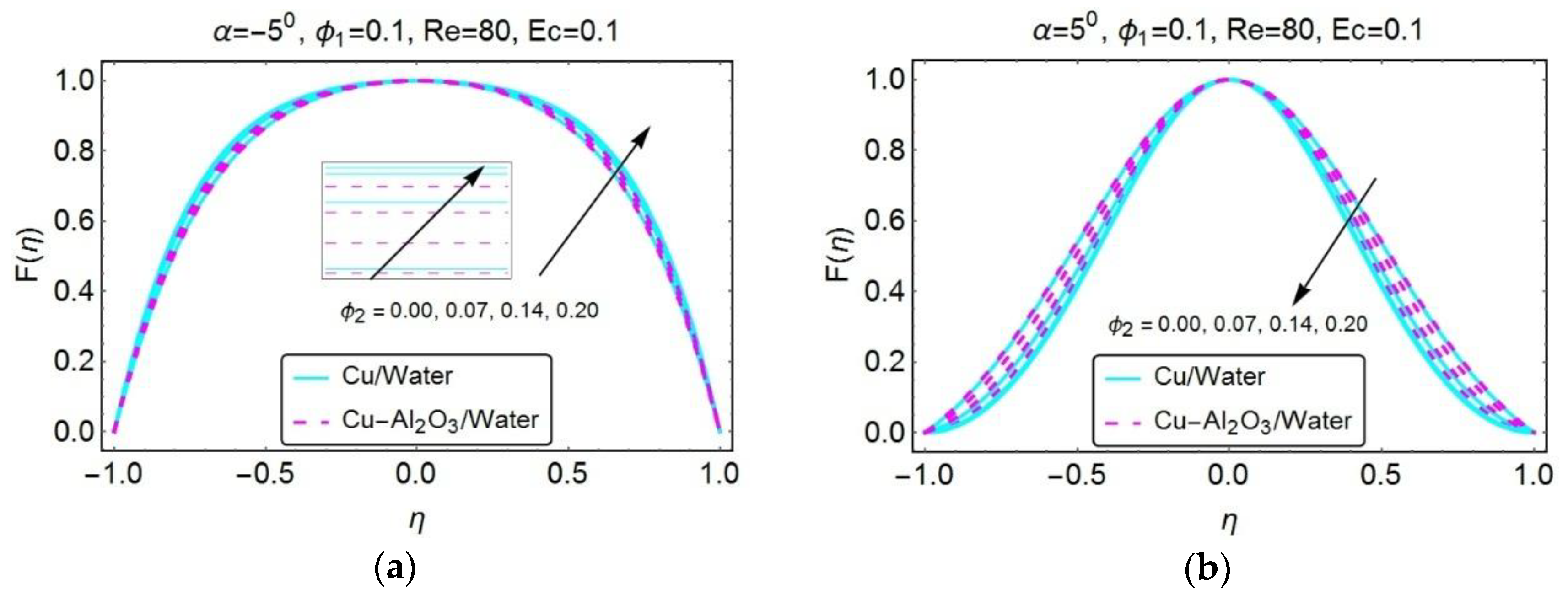 Energies 13 01686 g004 Energies 13 01686 g004