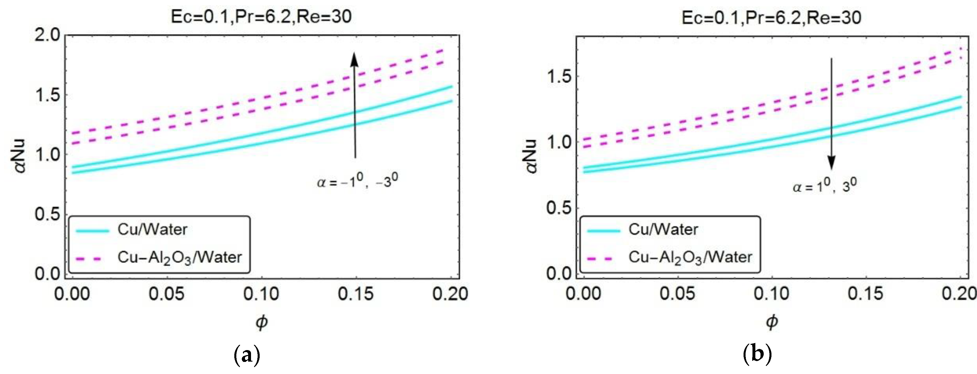 Energies 13 01686 g010 Energies 13 01686 g010