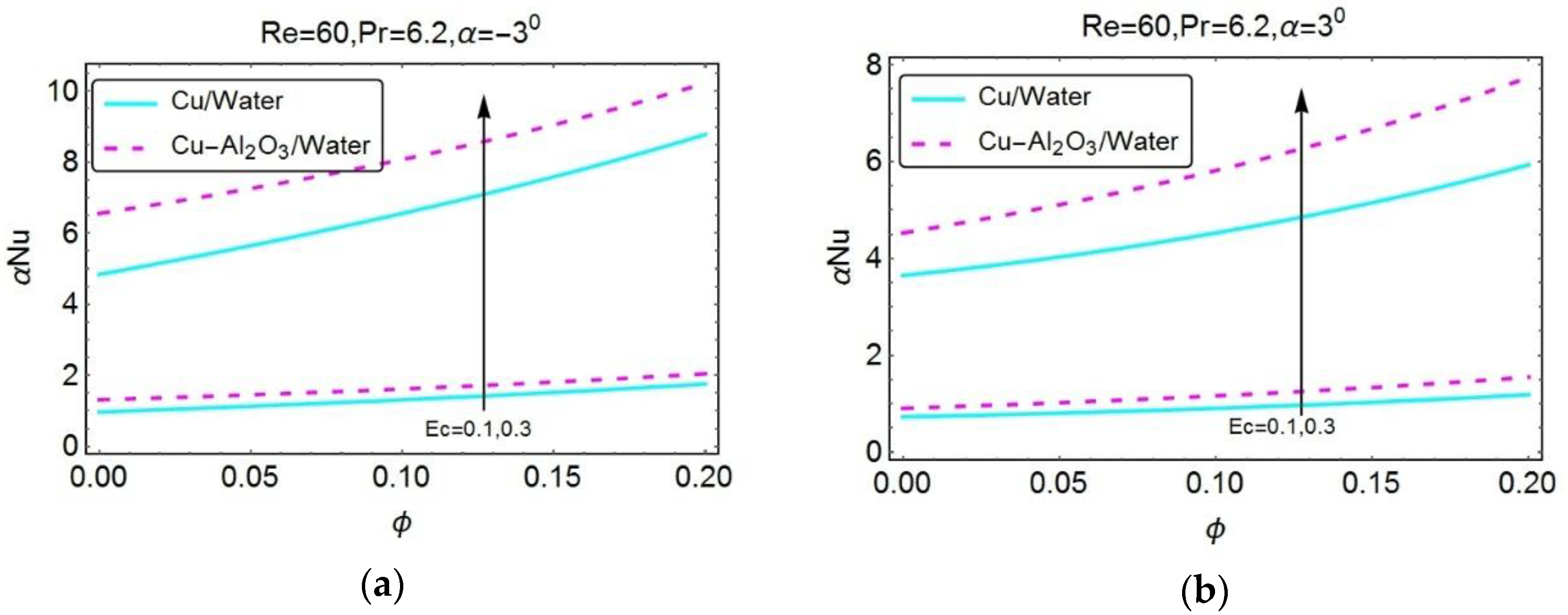 Energies 13 01686 g011 Energies 13 01686 g011