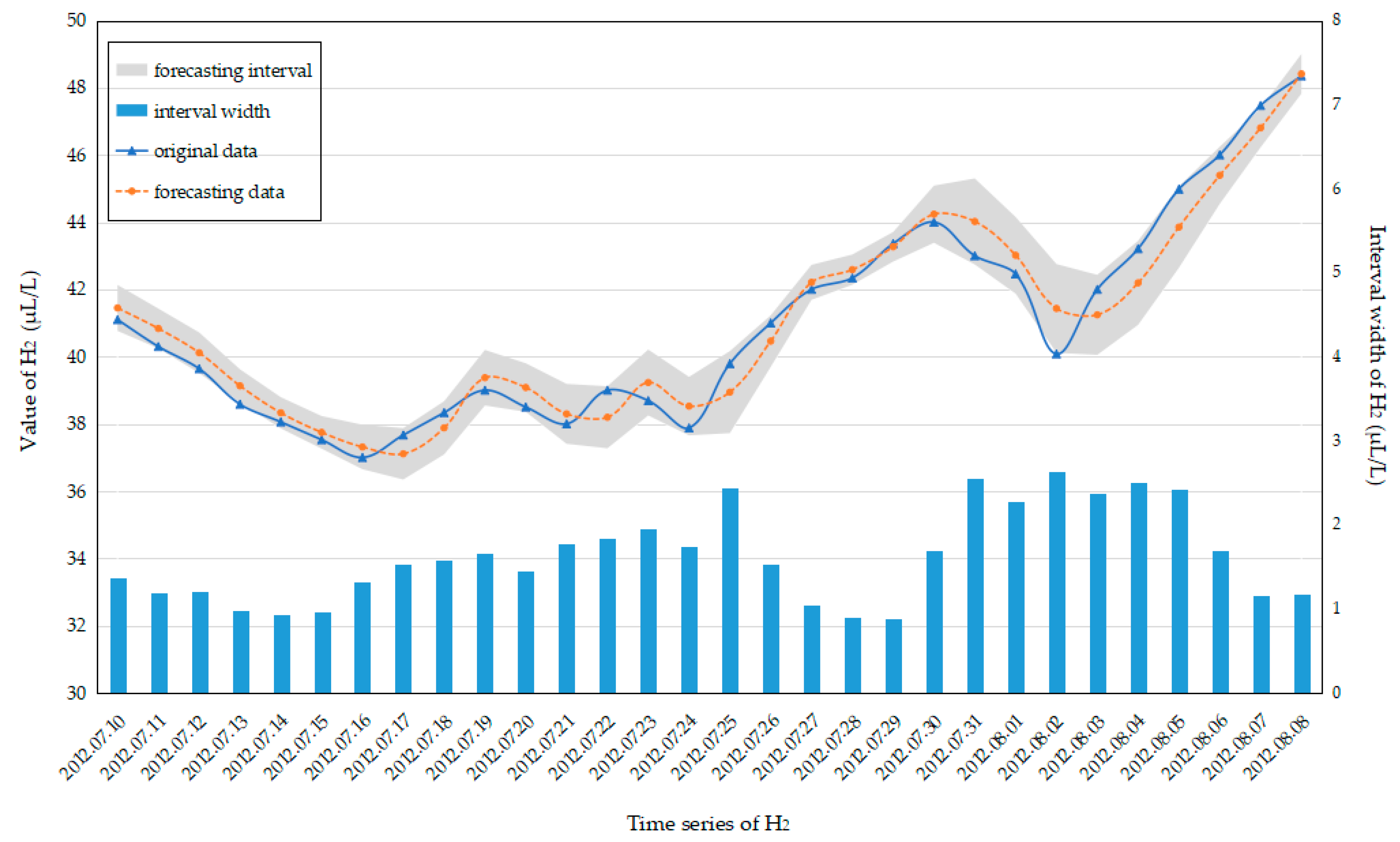Energies 13 01687 g005 Energies 13 01687 g005