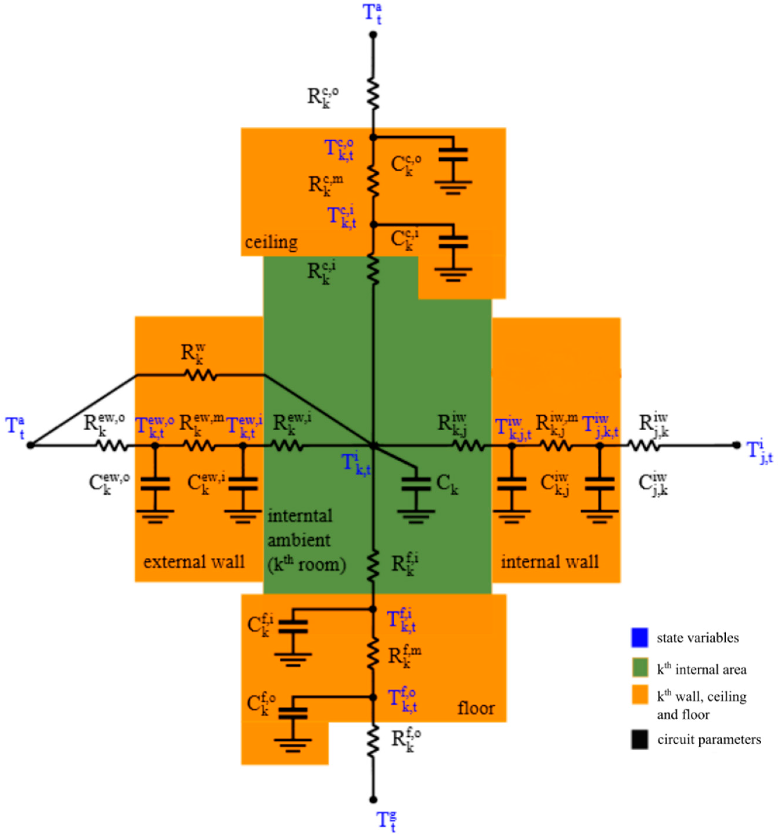 Energies 13 01689 g002 Energies 13 01689 g002