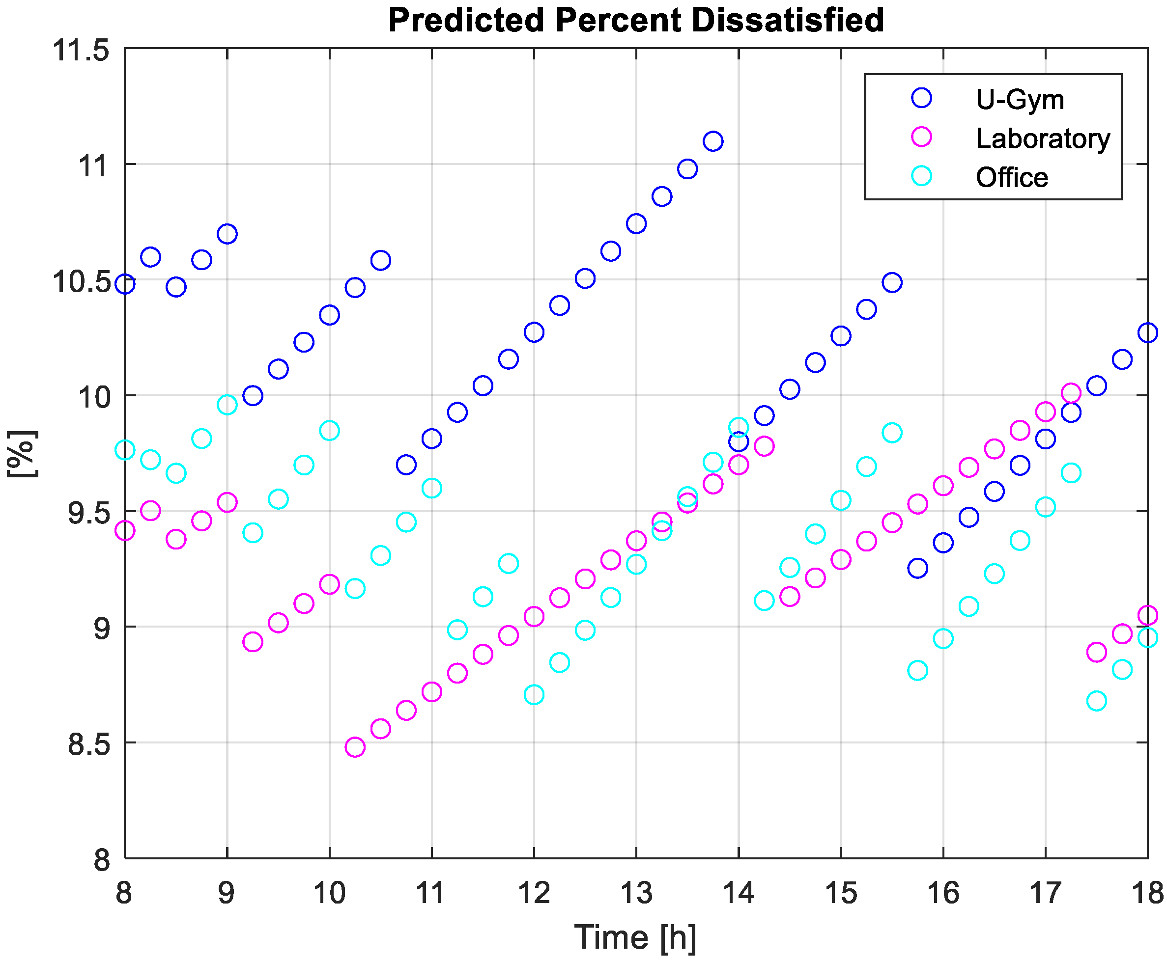 Energies 13 01689 g015 Energies 13 01689 g015