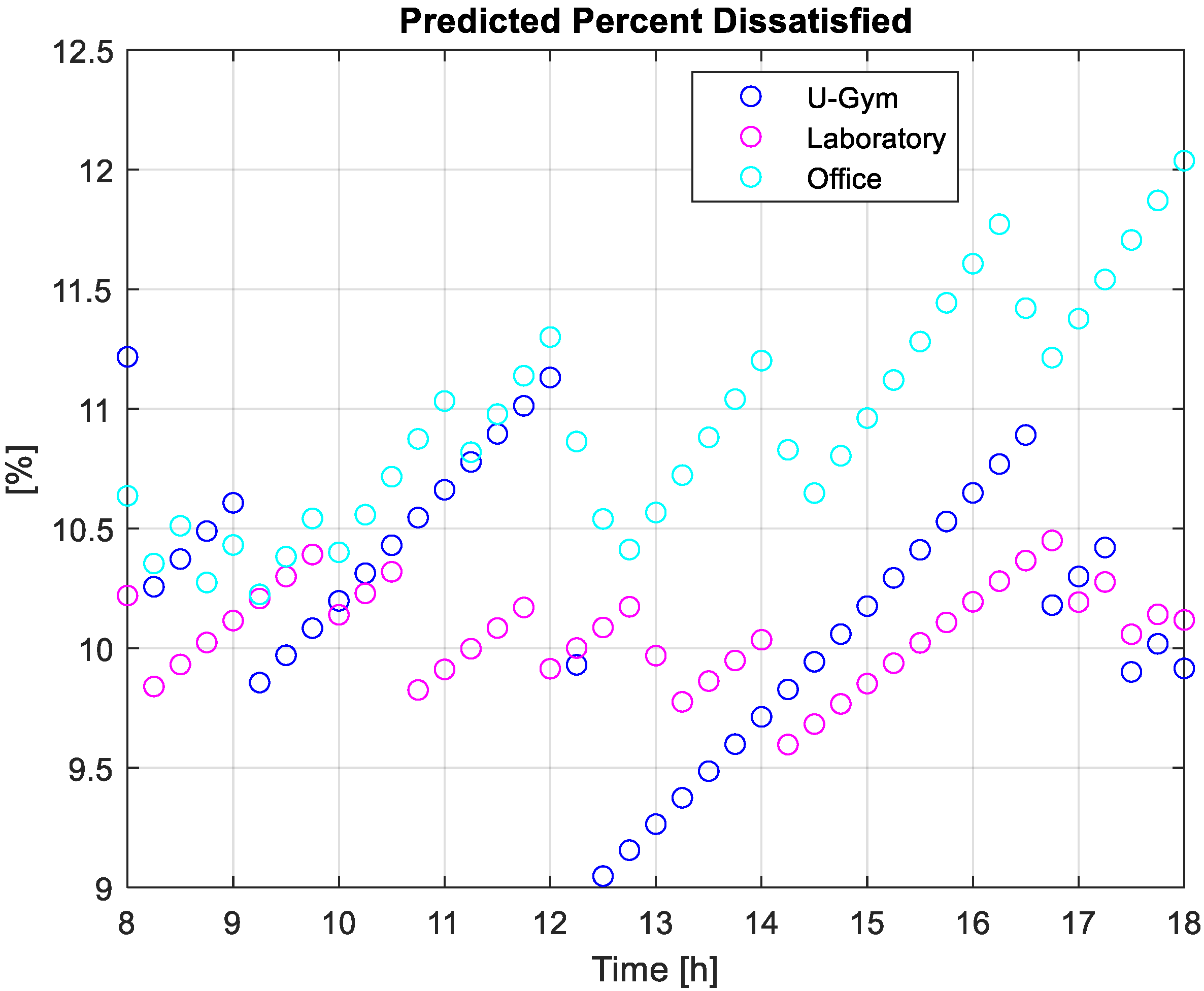 Energies 13 01689 g017 Energies 13 01689 g017