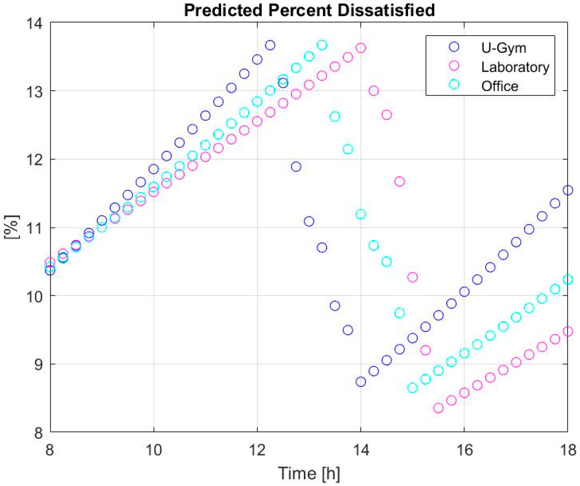 Energies 13 01689 g019 Energies 13 01689 g019