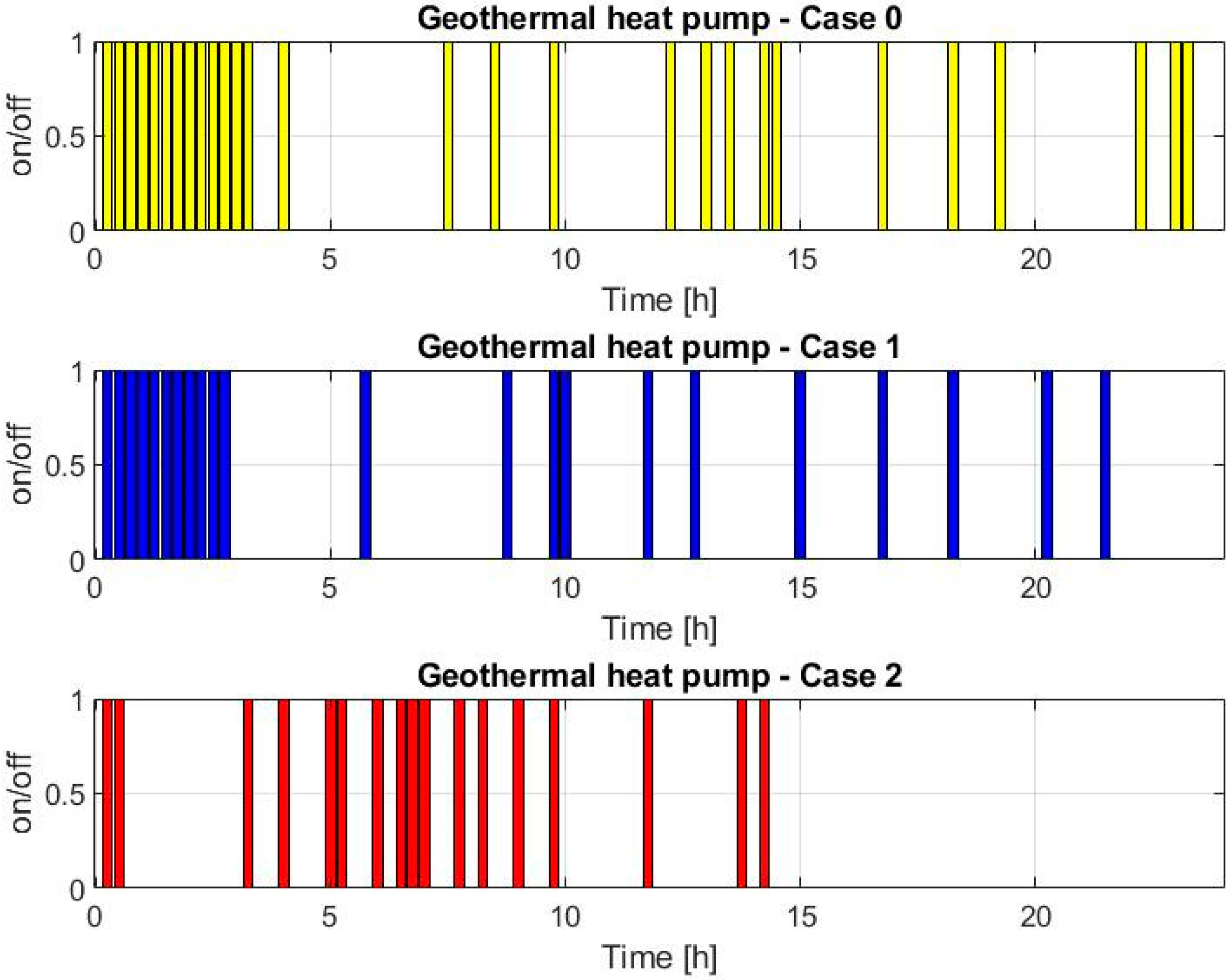 Energies 13 01689 g020 Energies 13 01689 g020