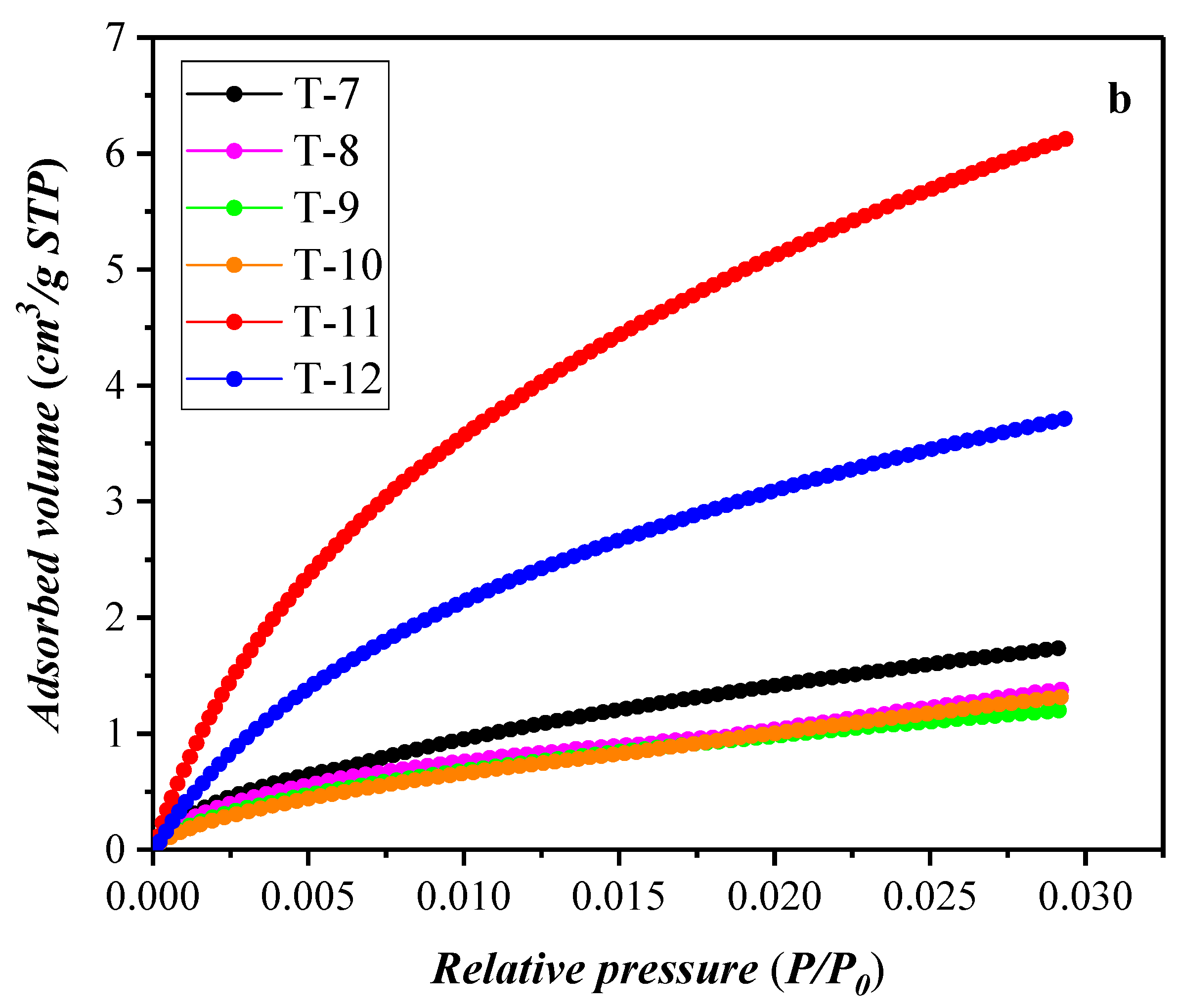 Energies 13 01690 g001b Energies 13 01690 g001b