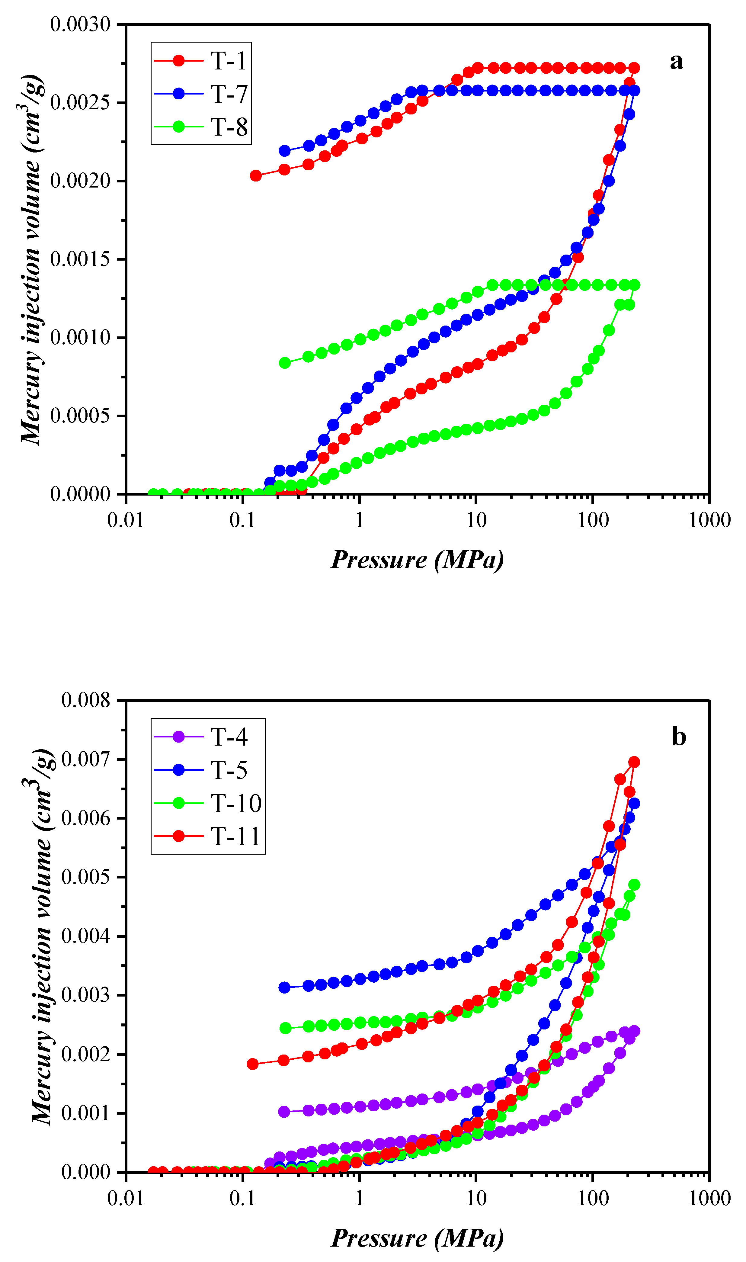 Energies 13 01690 g005a Energies 13 01690 g005a