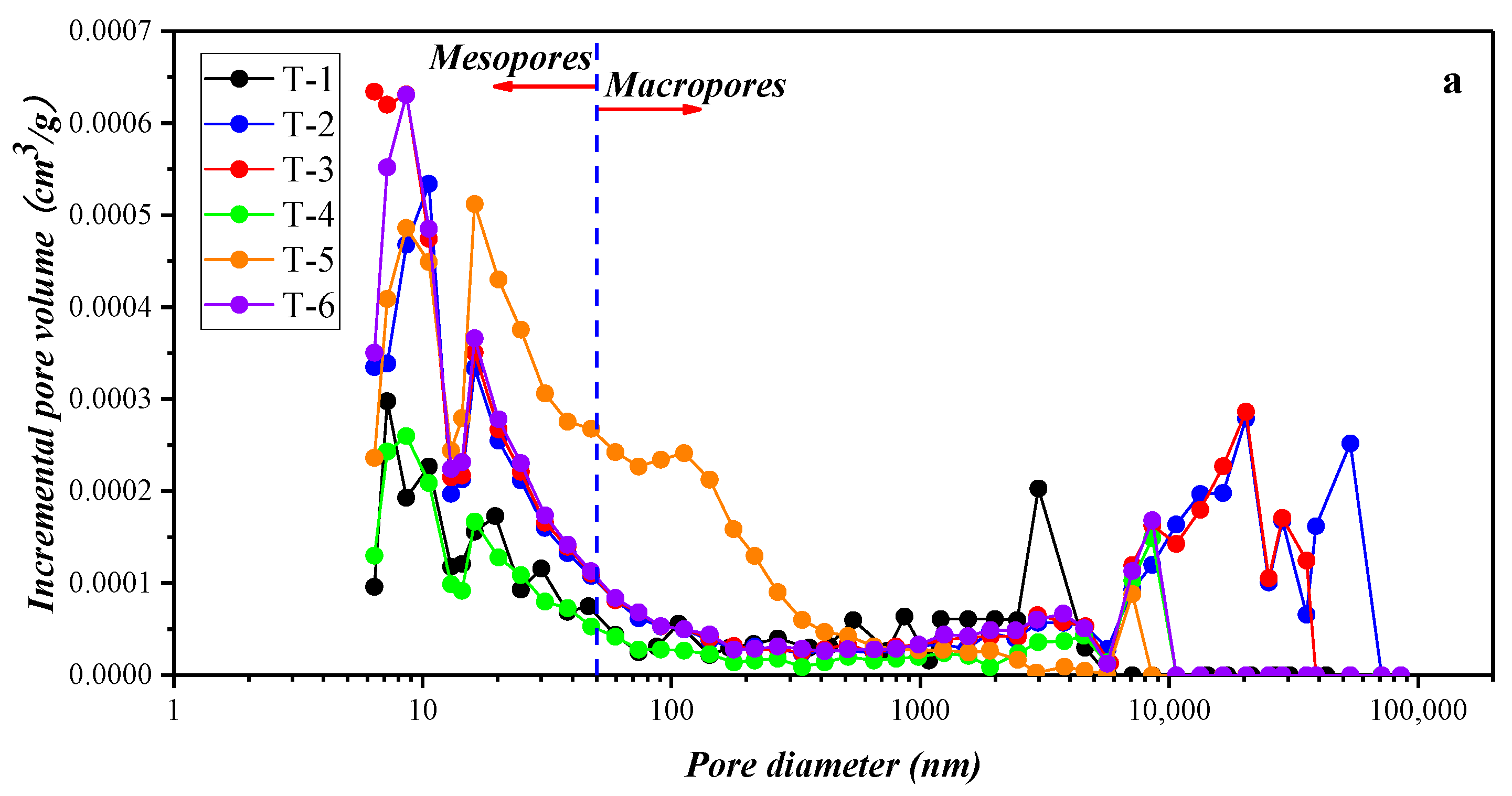 Energies 13 01690 g006a Energies 13 01690 g006a