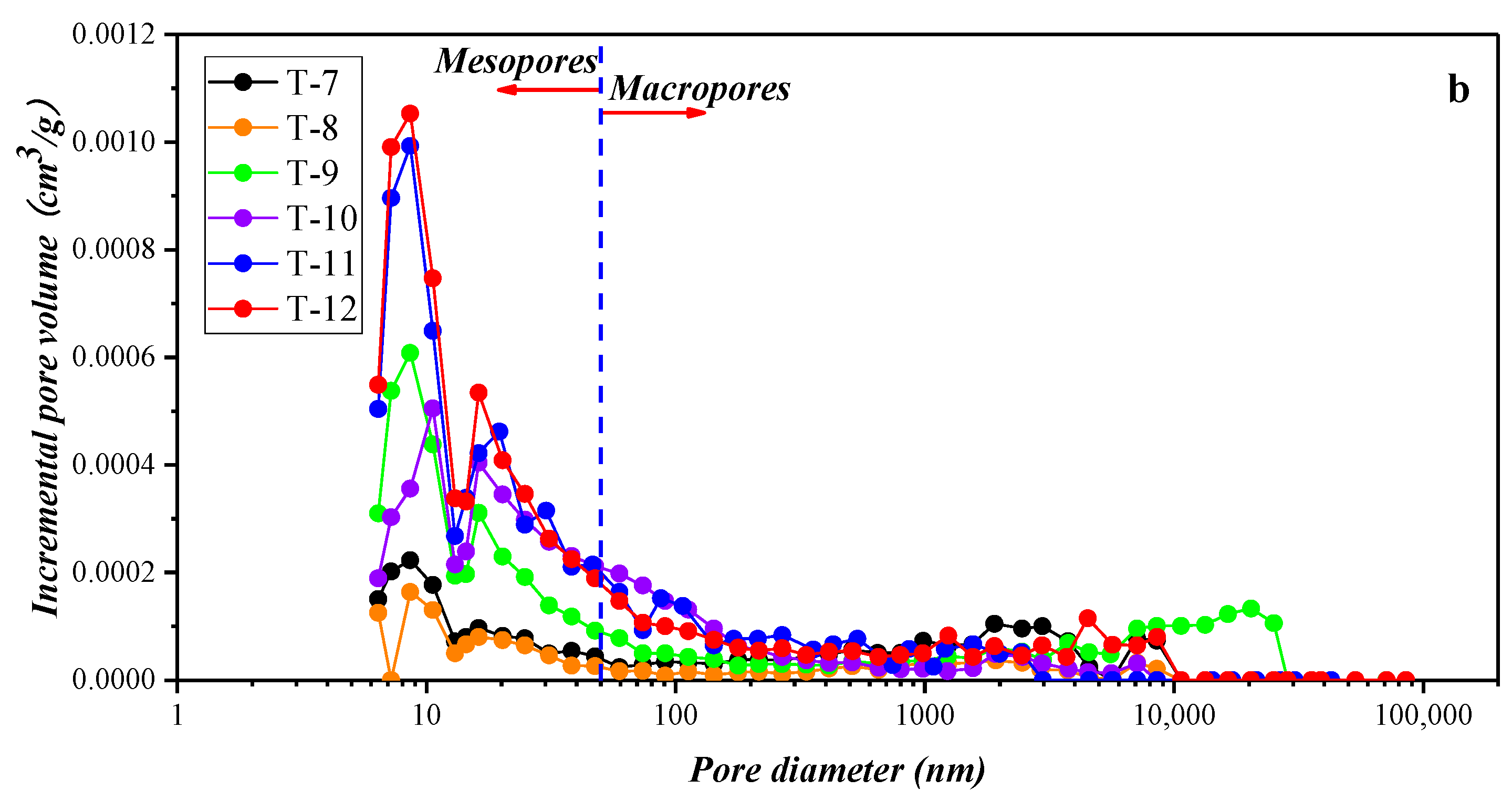 Energies 13 01690 g006b Energies 13 01690 g006b