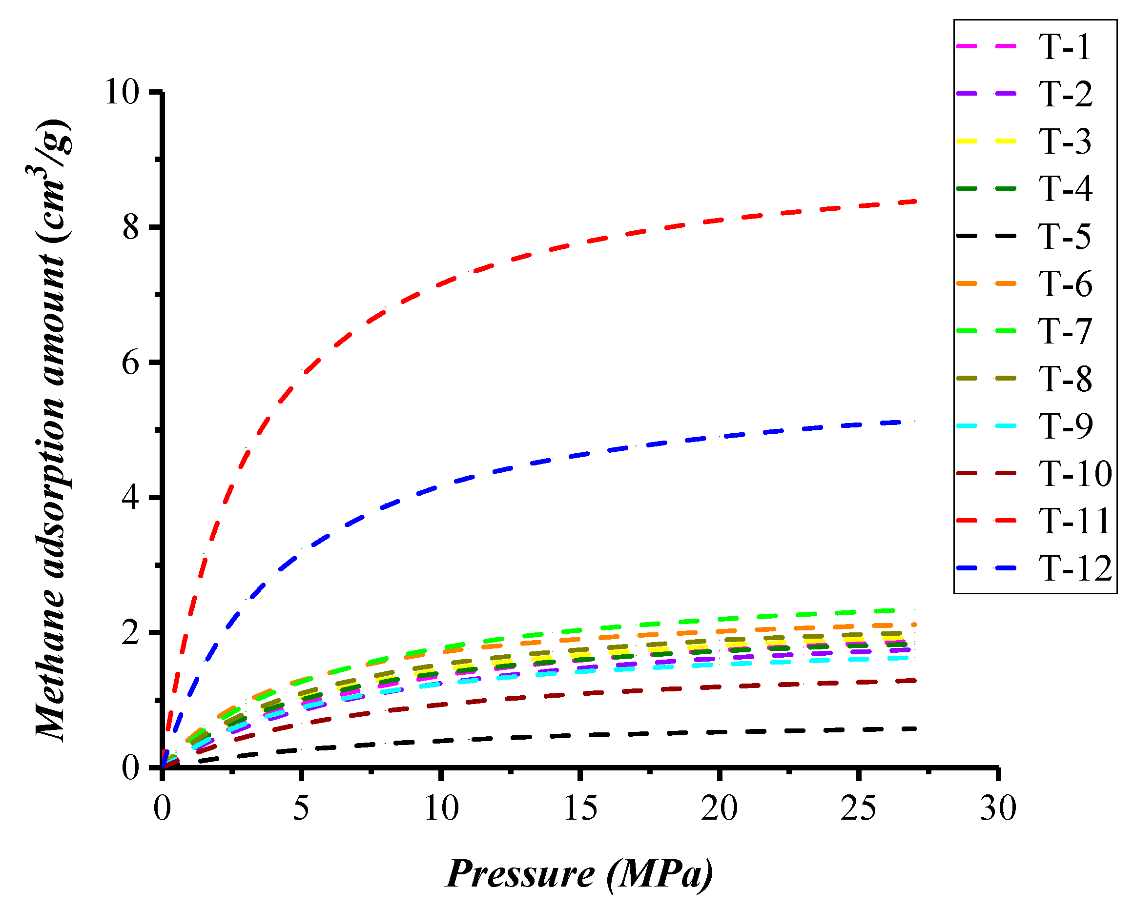 Energies 13 01690 g008 Energies 13 01690 g008