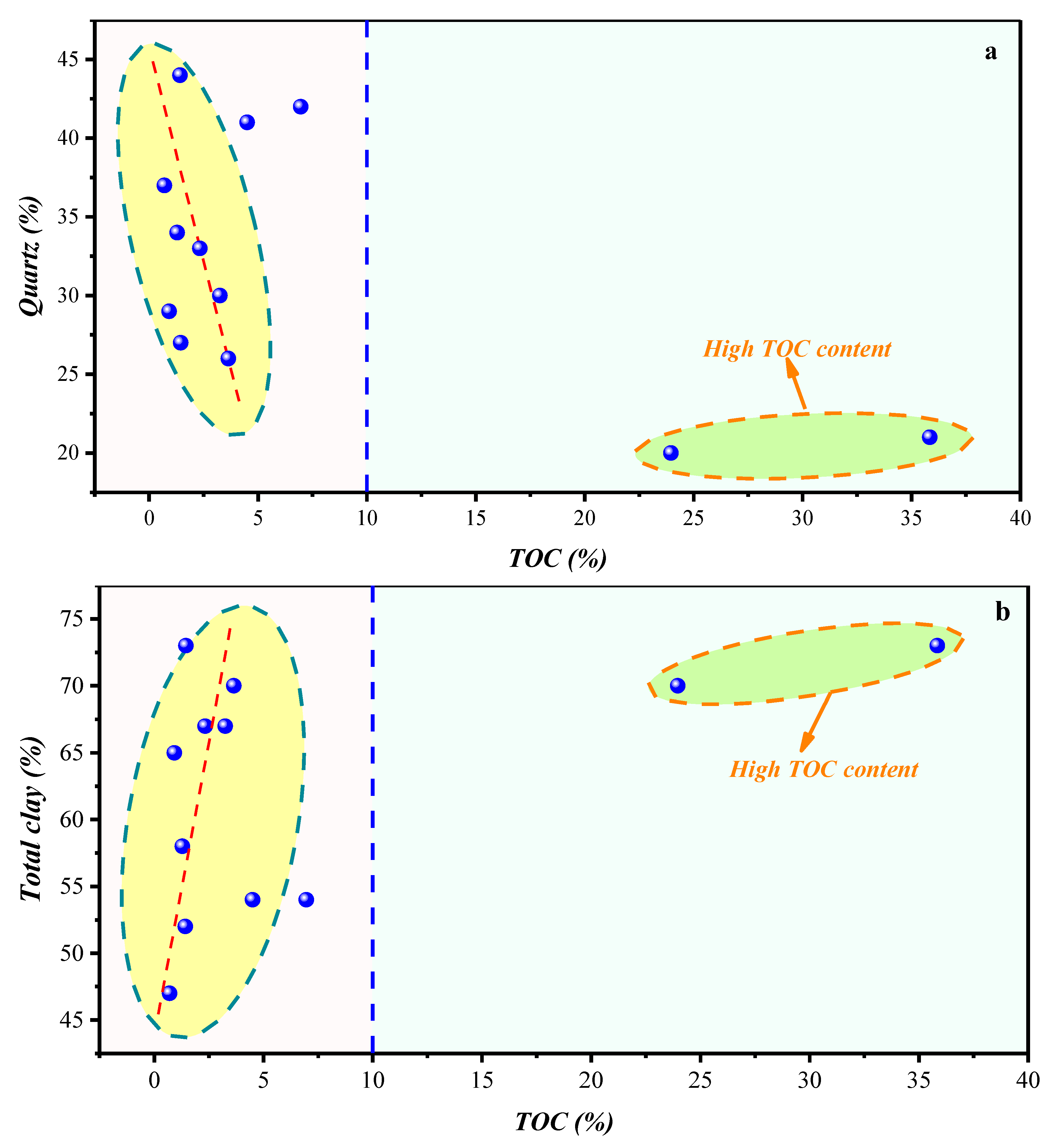 Energies 13 01690 g009 Energies 13 01690 g009