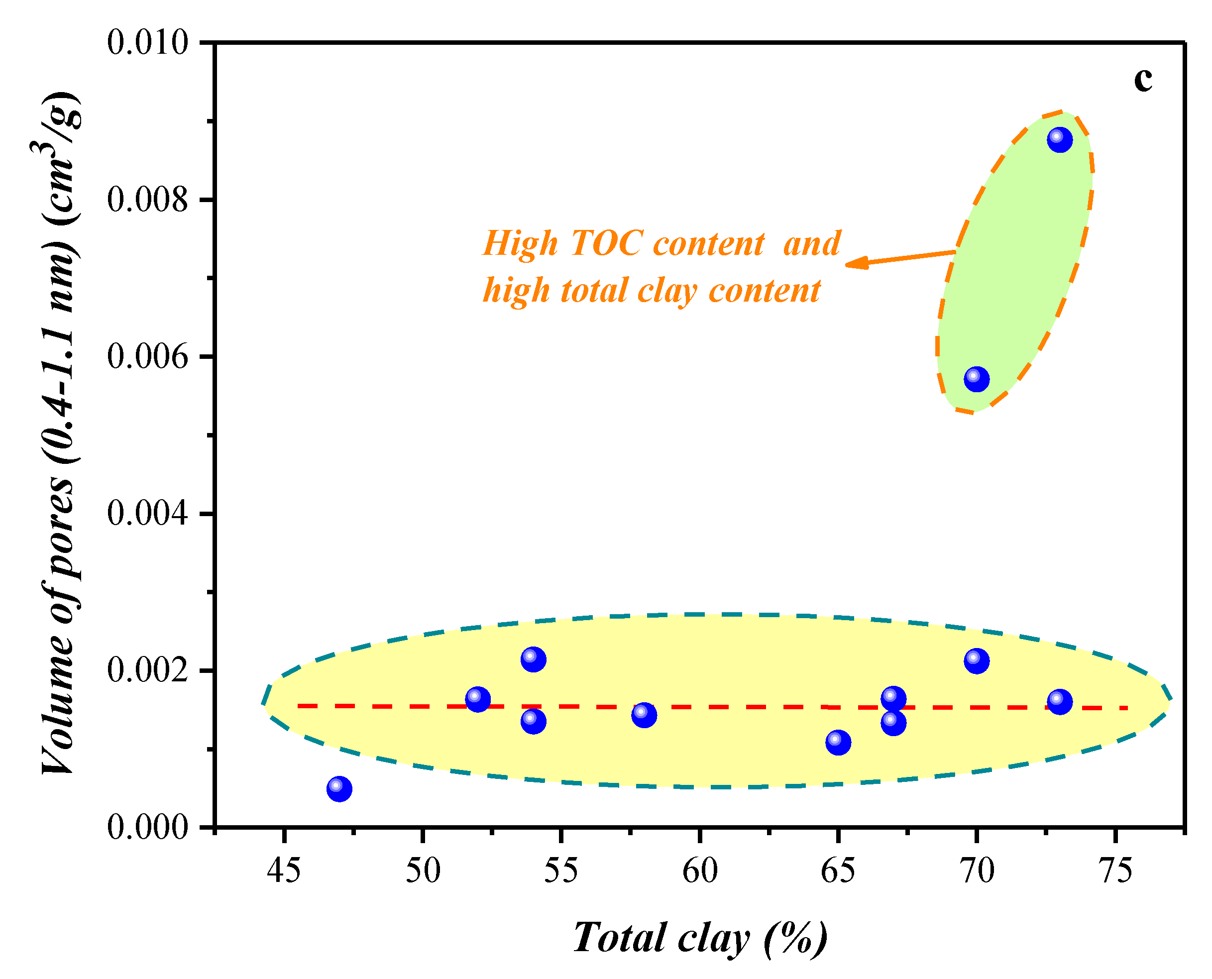Energies 13 01690 g010b Energies 13 01690 g010b
