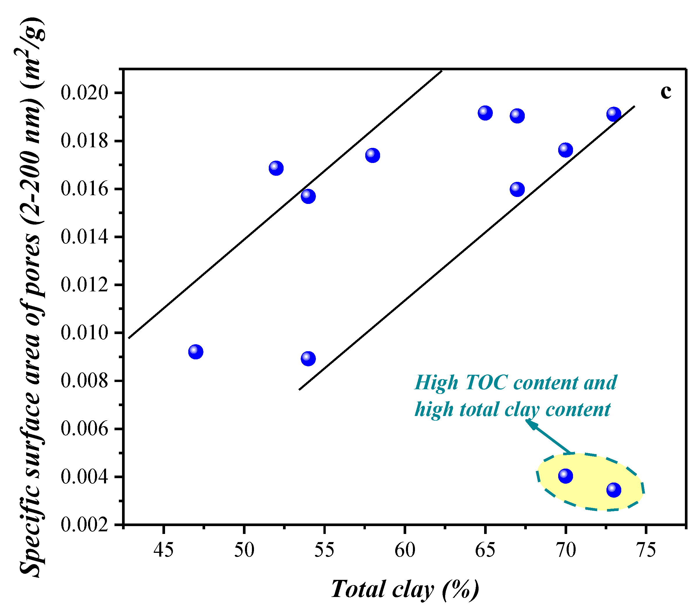 Energies 13 01690 g011b Energies 13 01690 g011b
