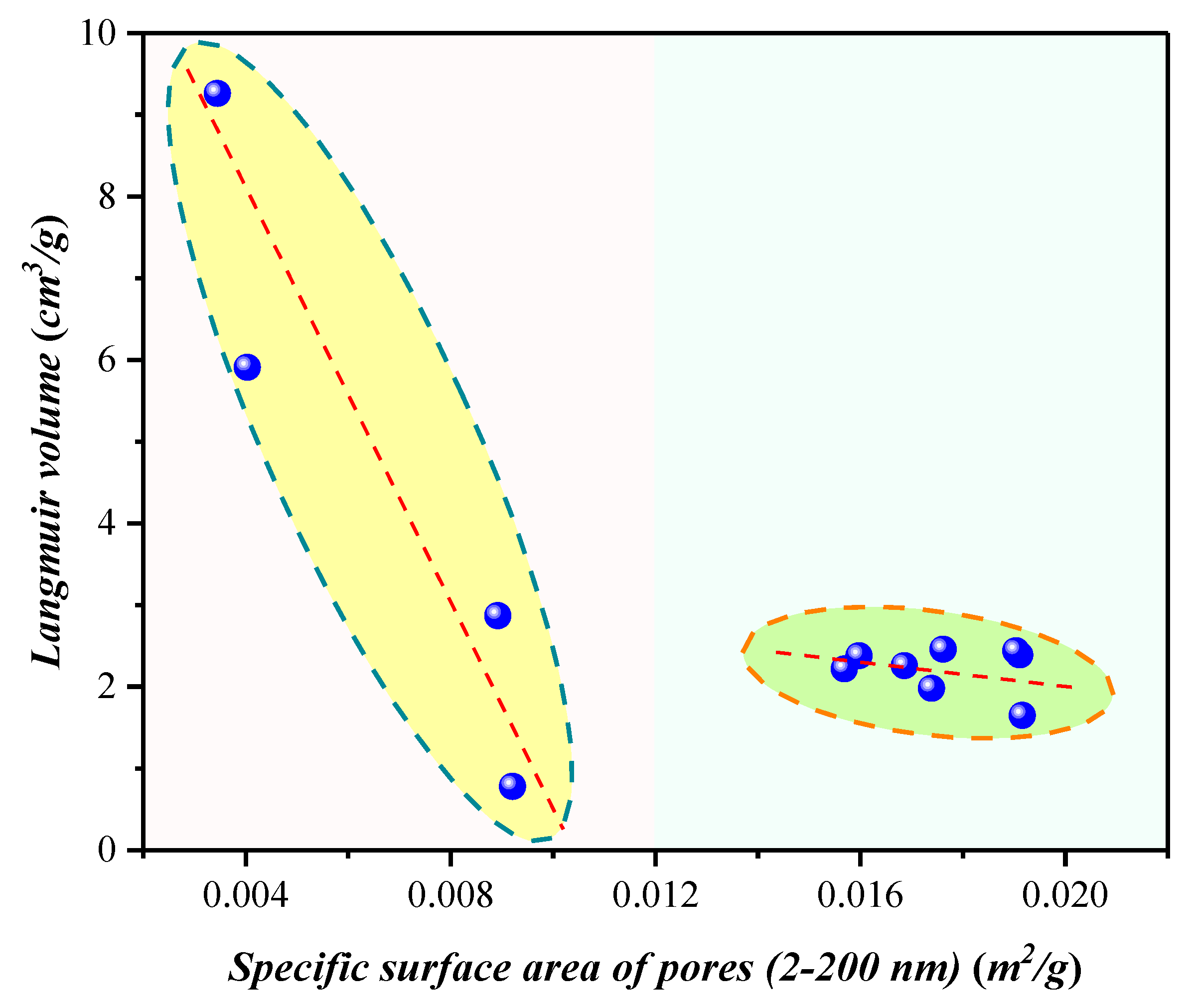 Energies 13 01690 g015 Energies 13 01690 g015